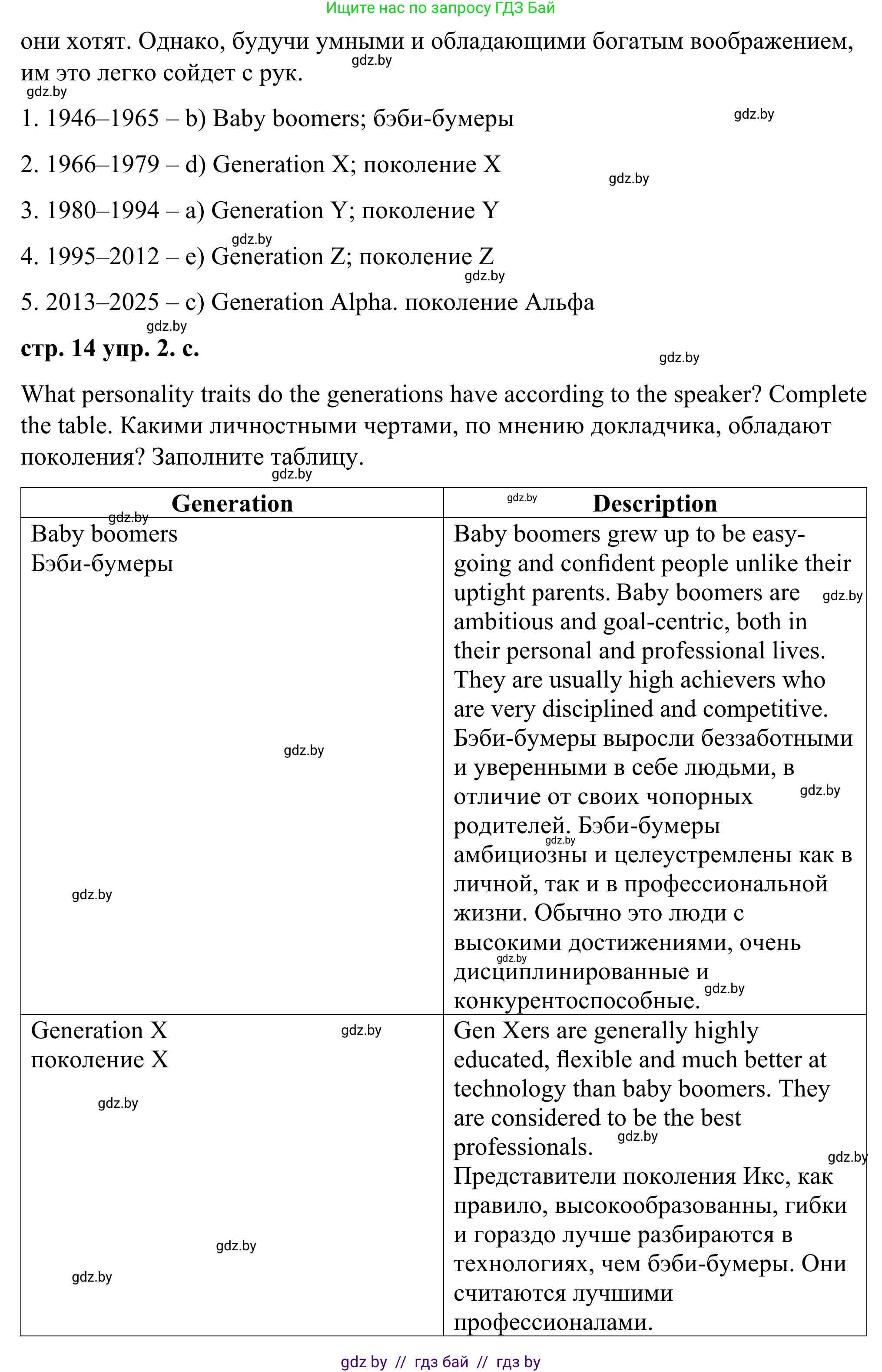 Английский язык (english), 9 класс Учебник (Student's book), авторы: Демченко Наталья Валентиновна, Юхнель Наталья Валентиновна, Романчук Вероника Романовна, Малиновская Елена Александровна, Севрюкова Татьяна Юрьевна, издательство Вышэйшая школа, Минск, 2022, белого цвета, Часть ( Part) 1, страница 14, номер 2, Решение (продолжение 5)