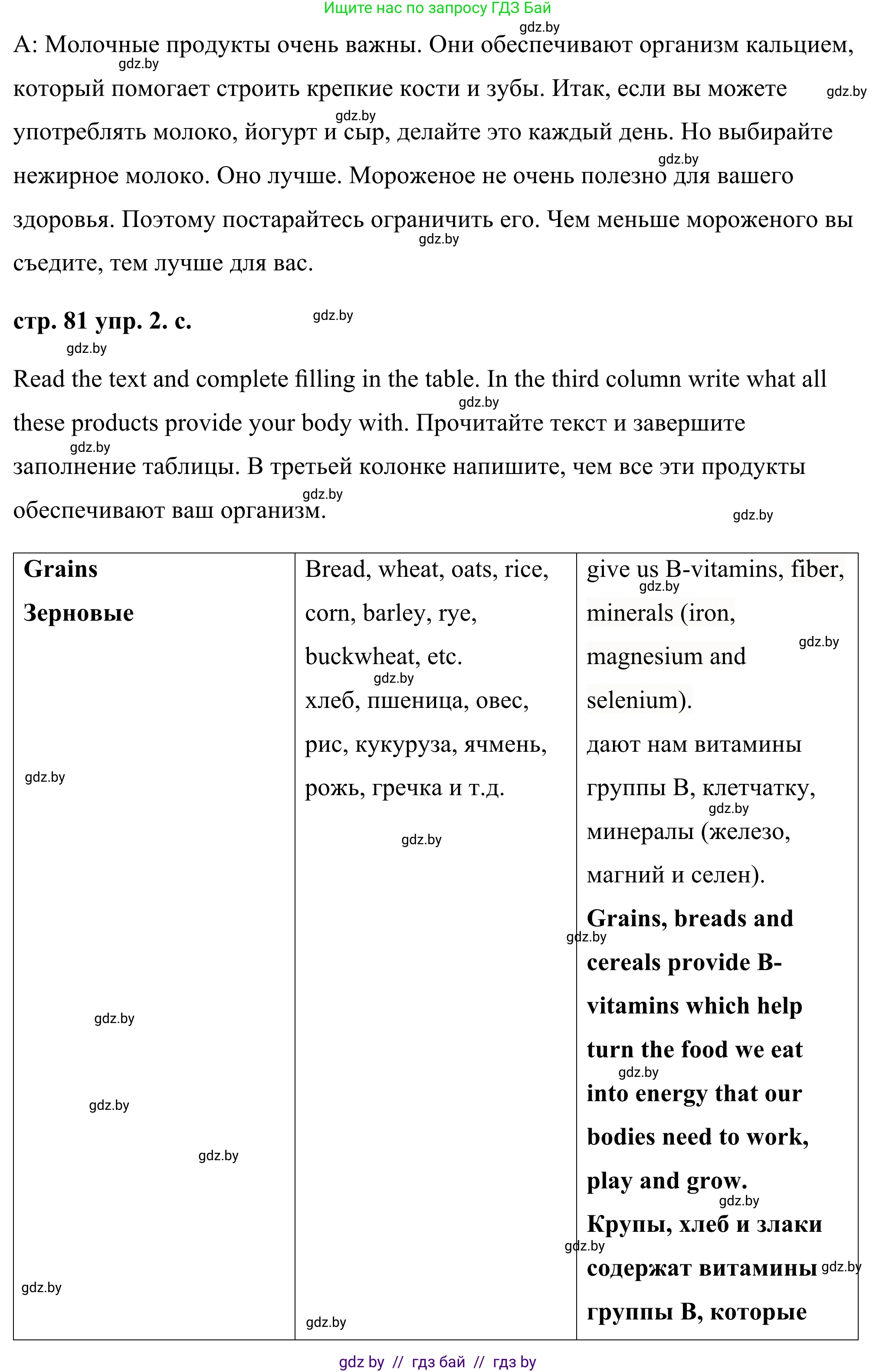 Английский язык (english), 9 класс Учебник (Student's book), авторы: Демченко Наталья Валентиновна, Юхнель Наталья Валентиновна, Романчук Вероника Романовна, Малиновская Елена Александровна, Севрюкова Татьяна Юрьевна, издательство Вышэйшая школа, Минск, 2022, белого цвета, Часть ( Part) 1, страница 80, номер 2, Решение (продолжение 7)