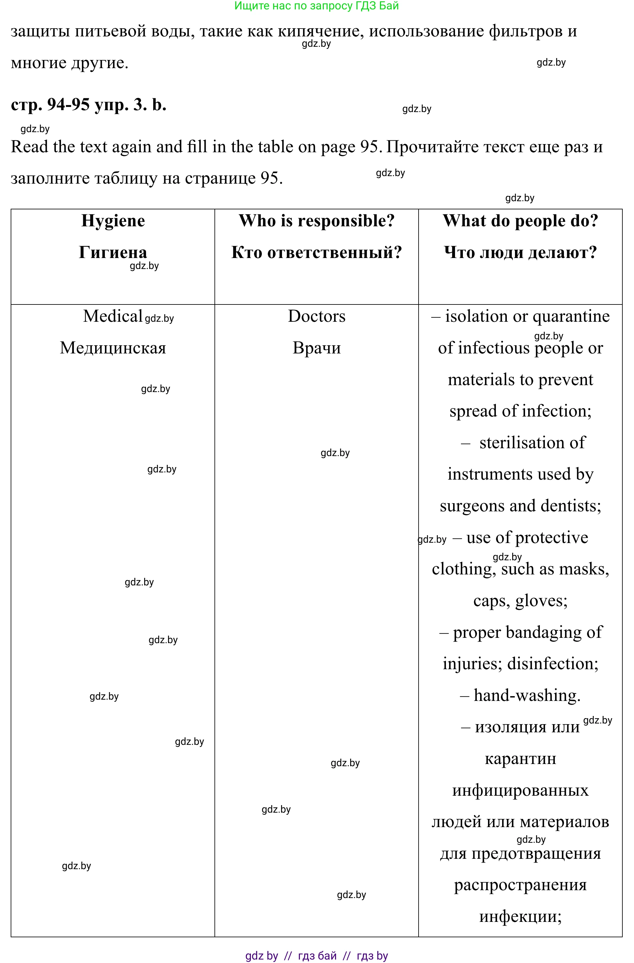 Английский язык (english), 9 класс Учебник (Student's book), авторы: Демченко Наталья Валентиновна, Юхнель Наталья Валентиновна, Романчук Вероника Романовна, Малиновская Елена Александровна, Севрюкова Татьяна Юрьевна, издательство Вышэйшая школа, Минск, 2022, белого цвета, Часть ( Part) 1, страница 93, номер 3, Решение (продолжение 5)