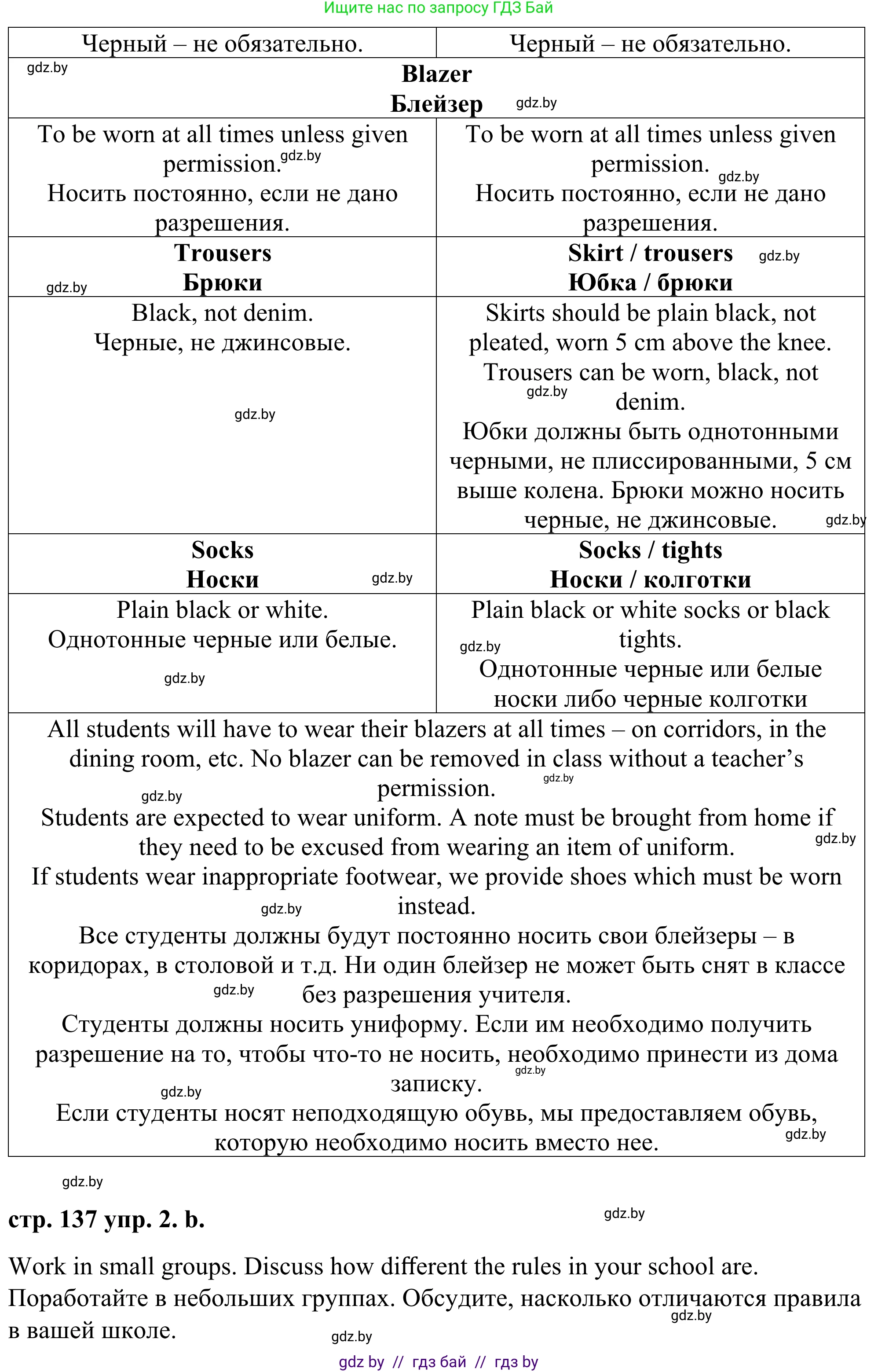 Английский язык (english), 9 класс Учебник (Student's book), авторы: Демченко Наталья Валентиновна, Юхнель Наталья Валентиновна, Романчук Вероника Романовна, Малиновская Елена Александровна, Севрюкова Татьяна Юрьевна, издательство Вышэйшая школа, Минск, 2022, белого цвета, Часть ( Part) 1, страница 136, номер 2, Решение (продолжение 3)