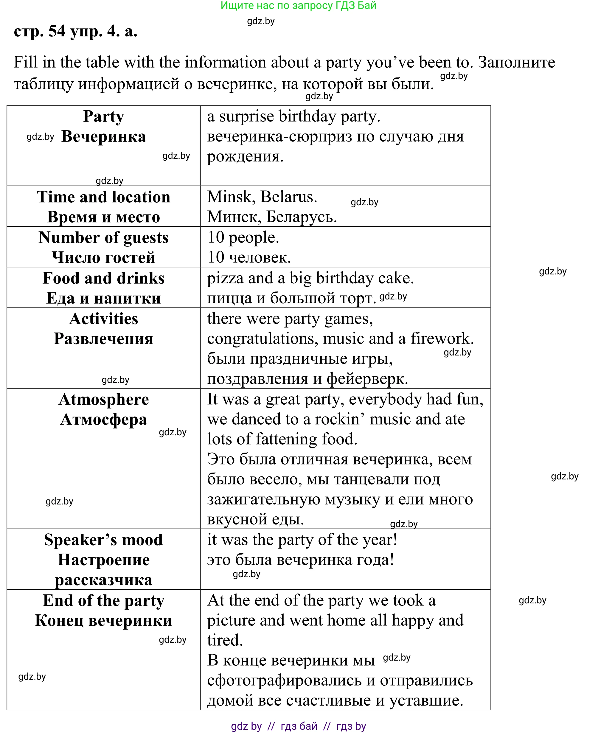 Английский язык (english), 9 класс Учебник (Student's book), авторы: Демченко Наталья Валентиновна, Юхнель Наталья Валентиновна, Романчук Вероника Романовна, Малиновская Елена Александровна, Севрюкова Татьяна Юрьевна, издательство Вышэйшая школа, Минск, 2022, белого цвета, Часть ( Part) 2, страница 54, номер 4, Решение