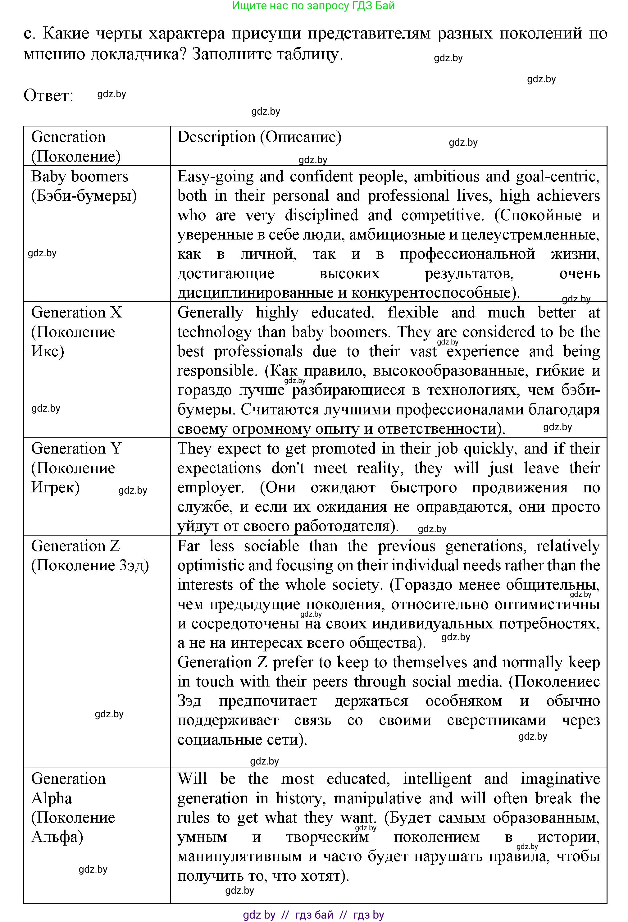 Английский язык (english), 9 класс Учебник (Student's book), авторы: Демченко Наталья Валентиновна, Юхнель Наталья Валентиновна, Романчук Вероника Романовна, Малиновская Елена Александровна, Севрюкова Татьяна Юрьевна, издательство Вышэйшая школа, Минск, 2022, белого цвета, Часть ( Part) 1, страница 14, номер 2, Решение 2 (продолжение 5)