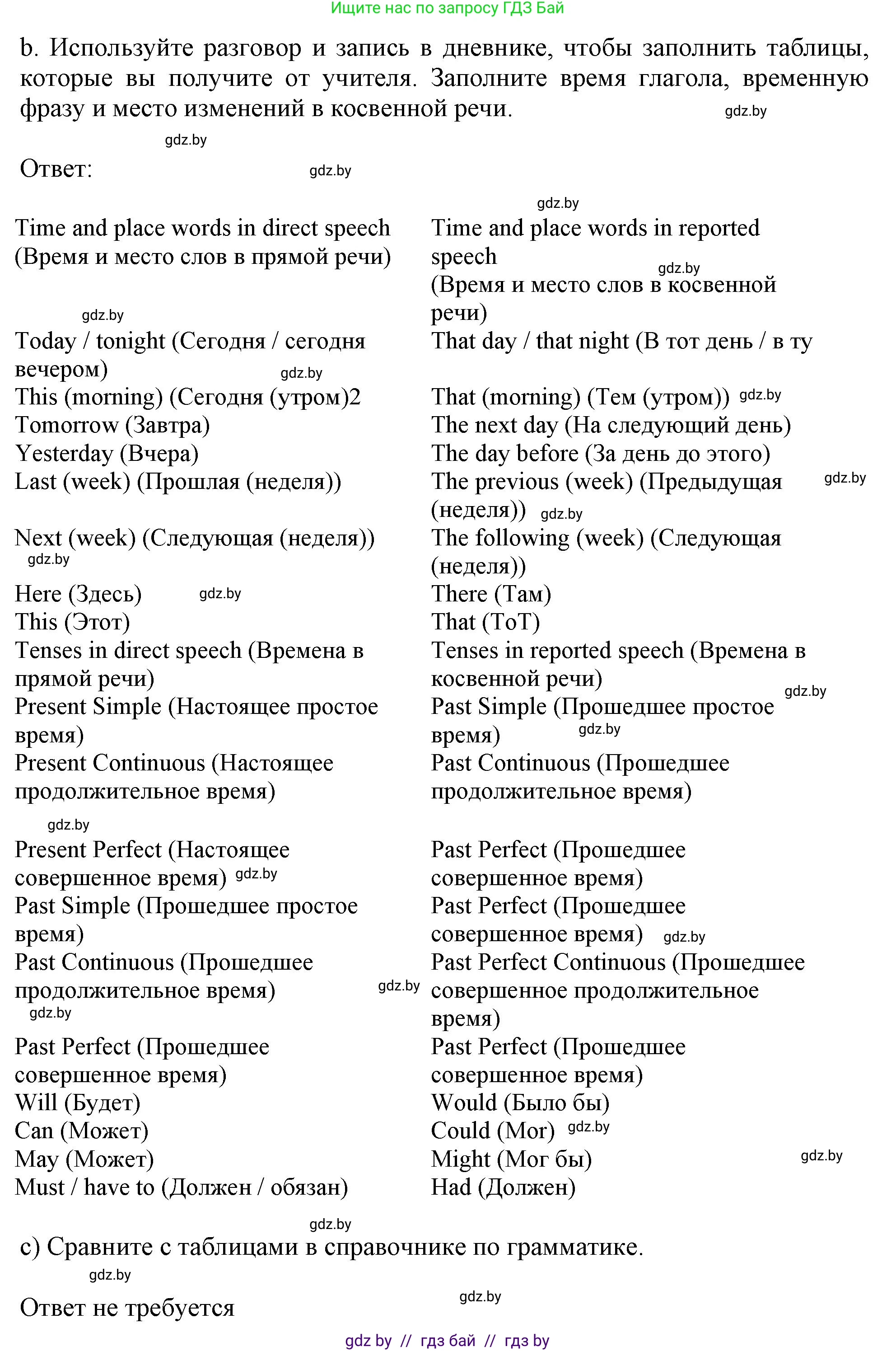 Английский язык (english), 9 класс Учебник (Student's book), авторы: Демченко Наталья Валентиновна, Юхнель Наталья Валентиновна, Романчук Вероника Романовна, Малиновская Елена Александровна, Севрюкова Татьяна Юрьевна, издательство Вышэйшая школа, Минск, 2022, белого цвета, Часть ( Part) 1, страница 48, номер 4, Решение 2 (продолжение 2)