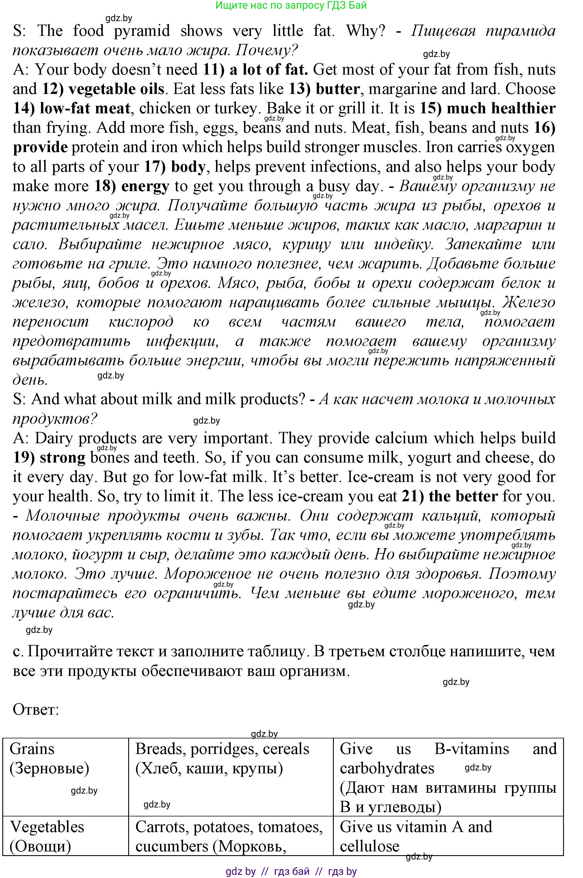 Английский язык (english), 9 класс Учебник (Student's book), авторы: Демченко Наталья Валентиновна, Юхнель Наталья Валентиновна, Романчук Вероника Романовна, Малиновская Елена Александровна, Севрюкова Татьяна Юрьевна, издательство Вышэйшая школа, Минск, 2022, белого цвета, Часть ( Part) 1, страница 80, номер 2, Решение 2 (продолжение 4)