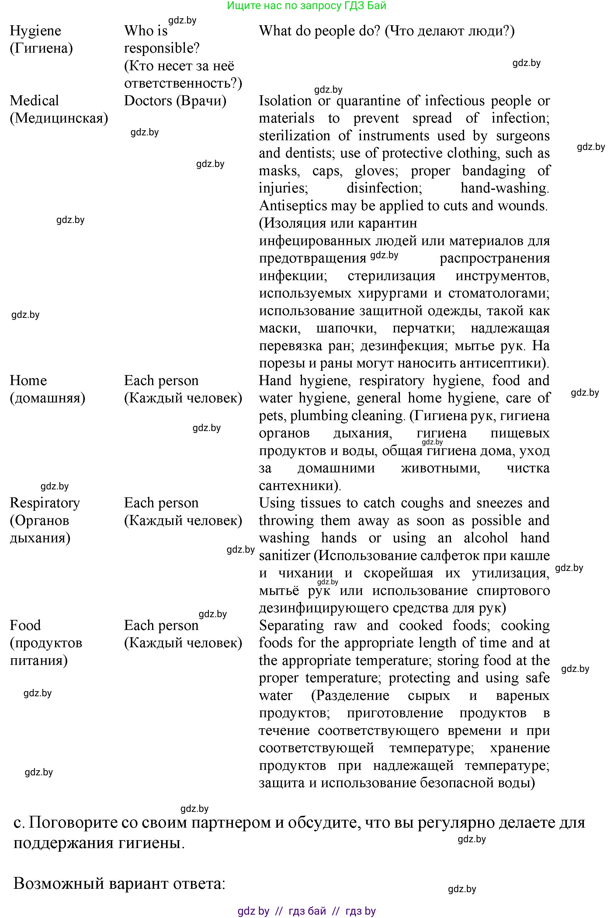 Английский язык (english), 9 класс Учебник (Student's book), авторы: Демченко Наталья Валентиновна, Юхнель Наталья Валентиновна, Романчук Вероника Романовна, Малиновская Елена Александровна, Севрюкова Татьяна Юрьевна, издательство Вышэйшая школа, Минск, 2022, белого цвета, Часть ( Part) 1, страница 93, номер 3, Решение 2 (продолжение 3)