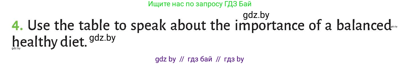 Английский язык (english), 9 класс Учебник (Student's book), авторы: Лапицкая Людмила Михайловна (Lapitskaya Ludmila), Демченко Наталья Валентиновна, Юхнель Наталья Валентиновна, Волков Андрей Валерьевич, издательство Адукацыя i выхаванне, Минск, 2025, зелёного цвета, страница 67, номер 4, Условие