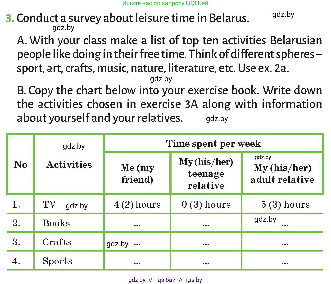 Английский язык (english), 9 класс Учебник (Student's book), авторы: Лапицкая Людмила Михайловна (Lapitskaya Ludmila), Демченко Наталья Валентиновна, Юхнель Наталья Валентиновна, Волков Андрей Валерьевич, издательство Адукацыя i выхаванне, Минск, 2025, зелёного цвета, страница 221, номер 3, Условие