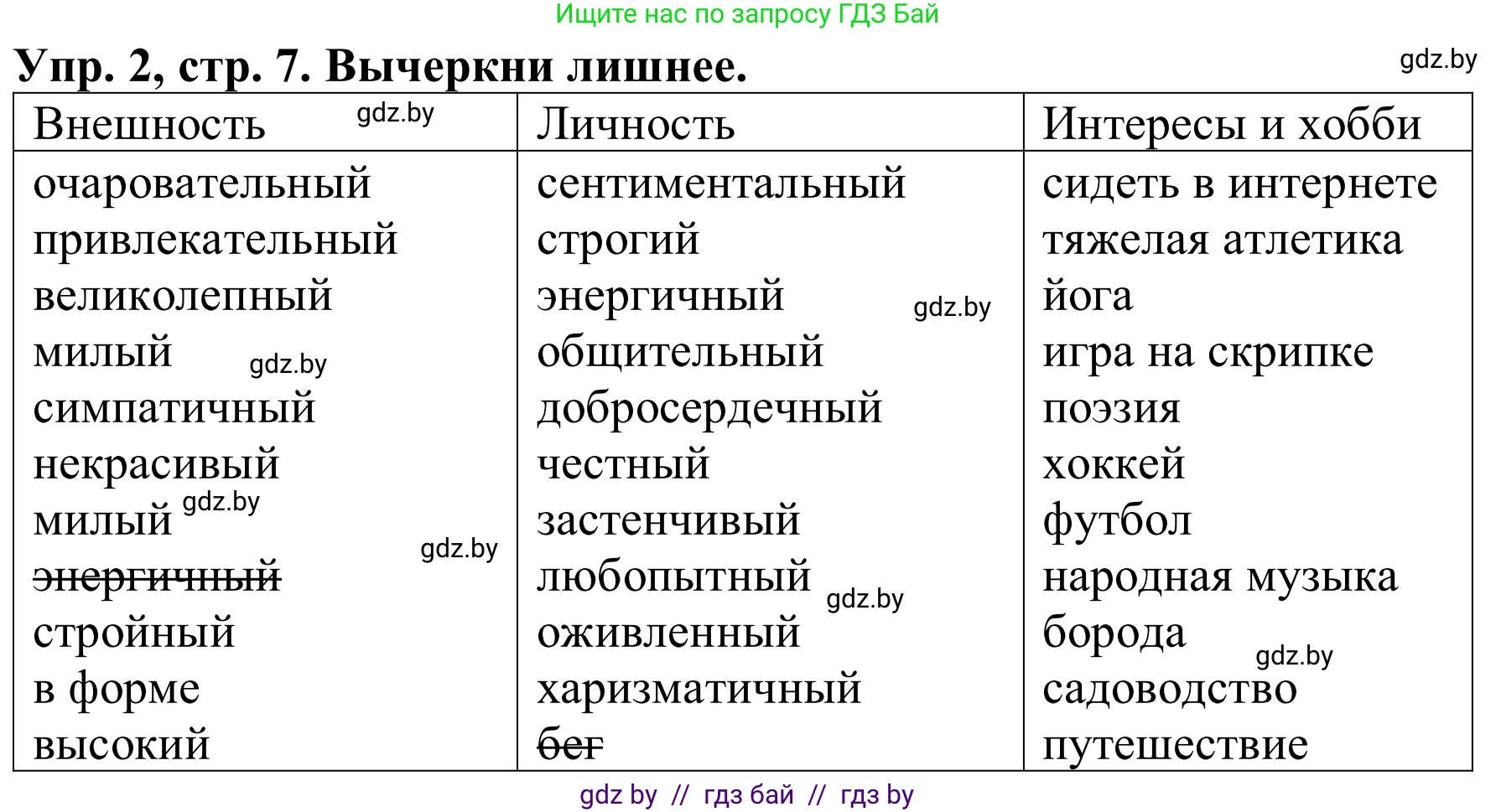 Английский язык (english), 9 класс Рабочая тетрадь (workbook), авторы: Лапицкая Людмила Михайловна (Lapitskaya Ludmila), Демченко Наталья Валентиновна, Волков Андрей Валерьевич, Калишевич Алла Ивановна, Севрюкова Татьяна Юрьевна, Юхнель Наталья Валентиновна, издательство Аверсэв, Минск, 2019, голубого цвета, Часть ( Part) 1, страница 7, номер 2, Решение