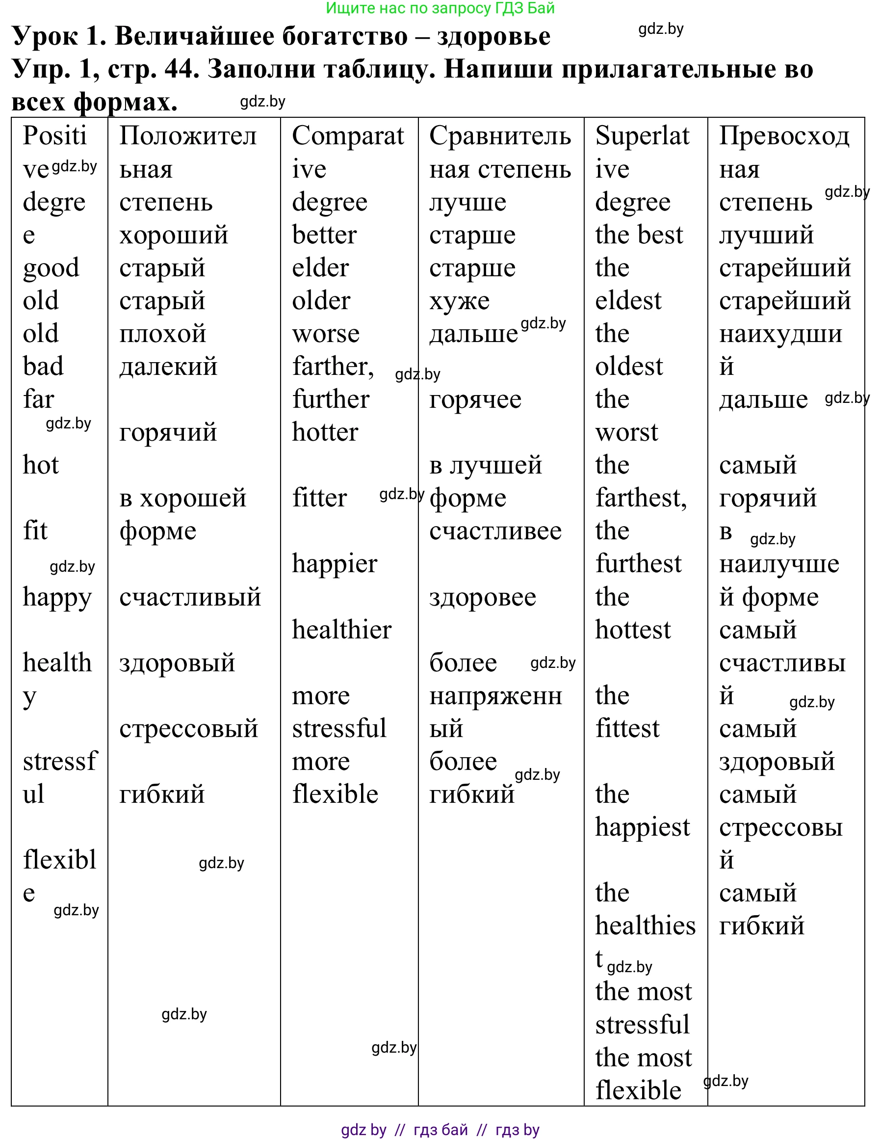 Английский язык (english), 9 класс Рабочая тетрадь (workbook), авторы: Лапицкая Людмила Михайловна (Lapitskaya Ludmila), Демченко Наталья Валентиновна, Волков Андрей Валерьевич, Калишевич Алла Ивановна, Севрюкова Татьяна Юрьевна, Юхнель Наталья Валентиновна, издательство Аверсэв, Минск, 2019, голубого цвета, Часть ( Part) 1, страница 44, номер 1, Решение (продолжение 2)
