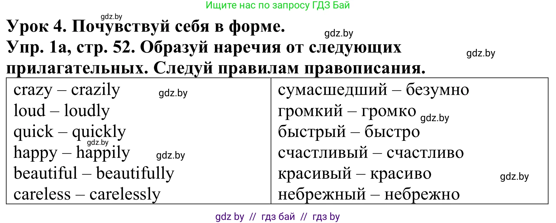Английский язык (english), 9 класс Рабочая тетрадь (workbook), авторы: Лапицкая Людмила Михайловна (Lapitskaya Ludmila), Демченко Наталья Валентиновна, Волков Андрей Валерьевич, Калишевич Алла Ивановна, Севрюкова Татьяна Юрьевна, Юхнель Наталья Валентиновна, издательство Аверсэв, Минск, 2019, голубого цвета, Часть ( Part) 1, страница 52, номер 1a, Решение