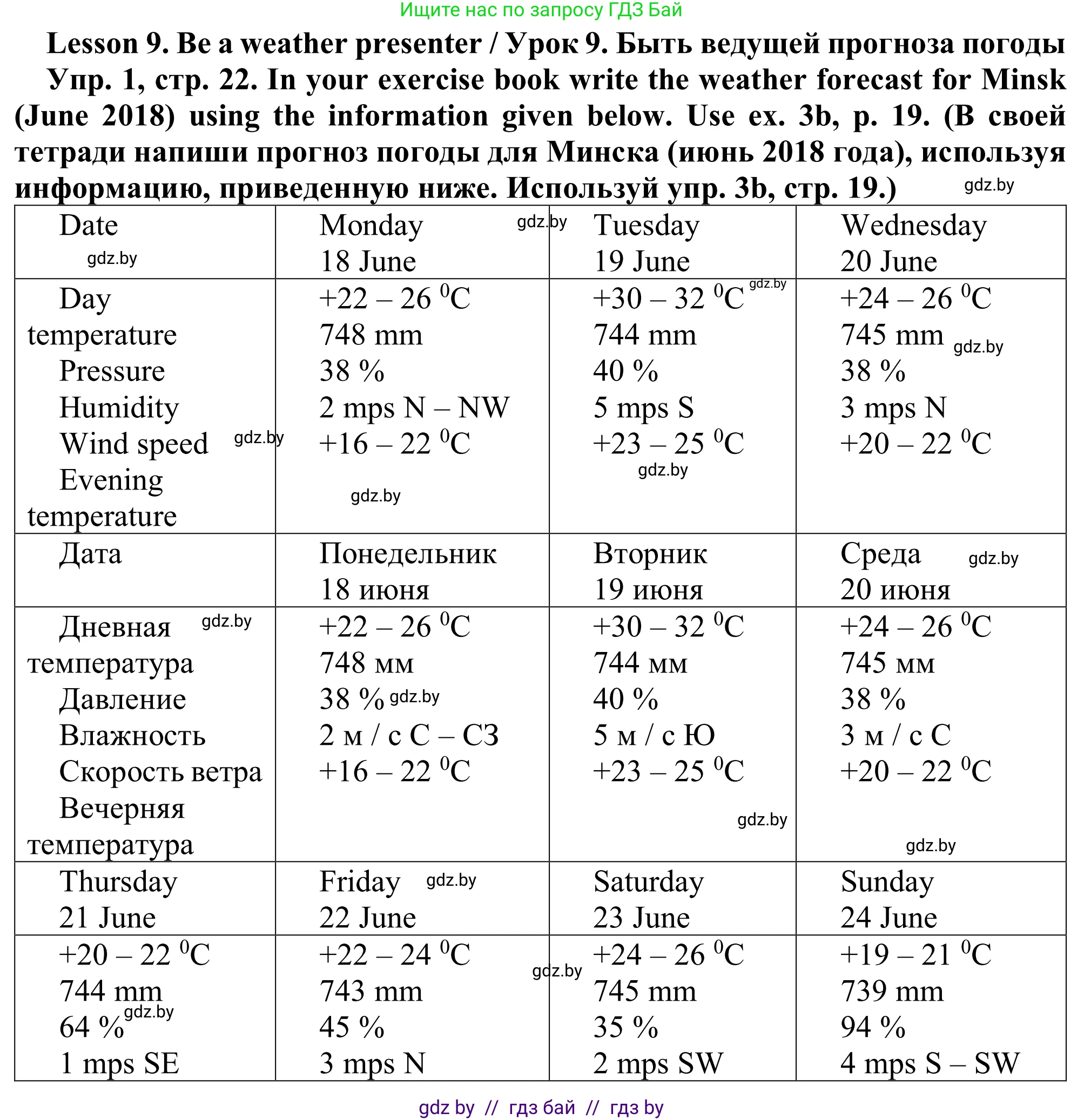 Английский язык (english), 9 класс Рабочая тетрадь (workbook), авторы: Лапицкая Людмила Михайловна (Lapitskaya Ludmila), Демченко Наталья Валентиновна, Волков Андрей Валерьевич, Калишевич Алла Ивановна, Севрюкова Татьяна Юрьевна, Юхнель Наталья Валентиновна, издательство Аверсэв, Минск, 2019, голубого цвета, Часть ( Part) 2, страница 22, номер 1, Решение