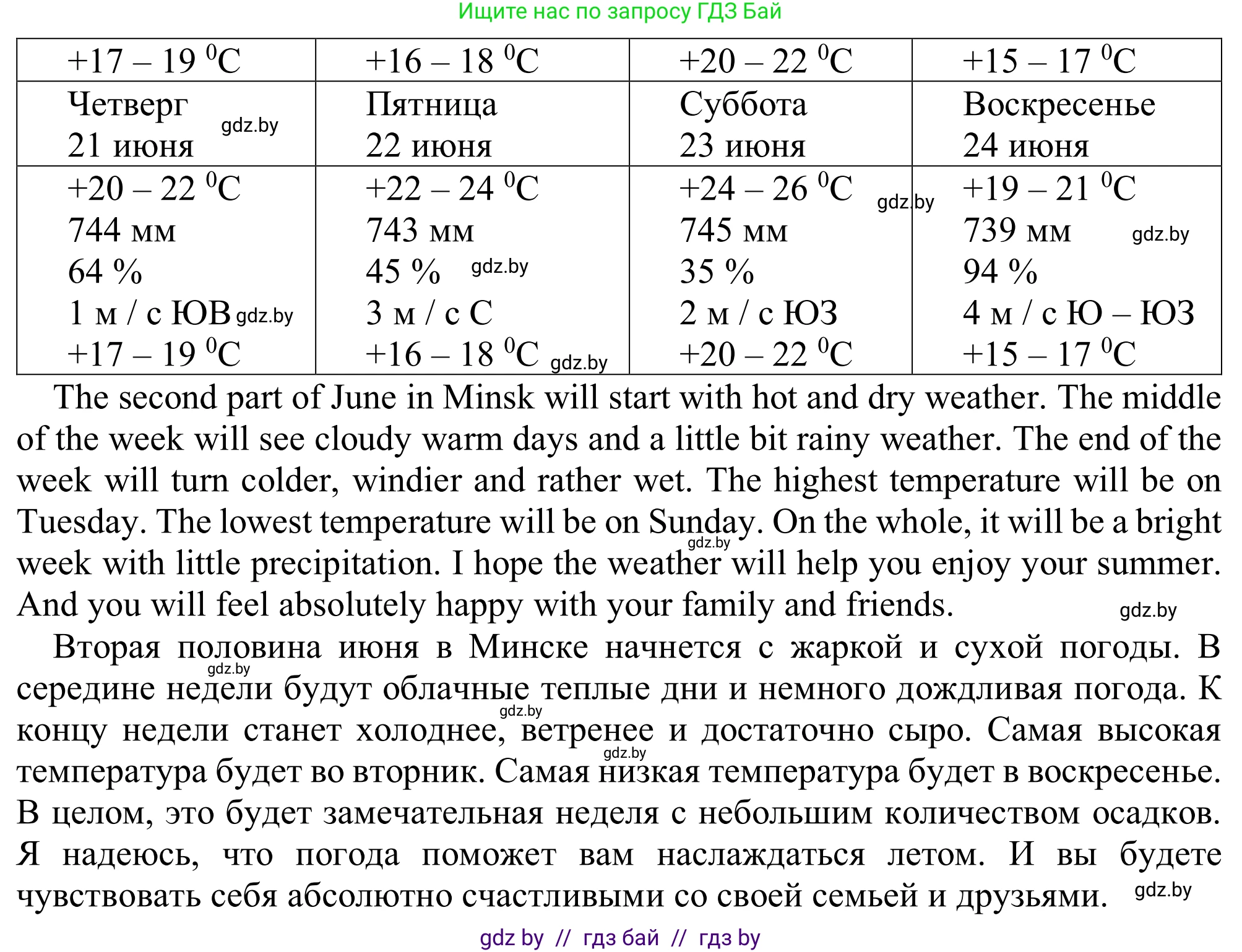 Английский язык (english), 9 класс Рабочая тетрадь (workbook), авторы: Лапицкая Людмила Михайловна (Lapitskaya Ludmila), Демченко Наталья Валентиновна, Волков Андрей Валерьевич, Калишевич Алла Ивановна, Севрюкова Татьяна Юрьевна, Юхнель Наталья Валентиновна, издательство Аверсэв, Минск, 2019, голубого цвета, Часть ( Part) 2, страница 22, номер 1, Решение (продолжение 2)