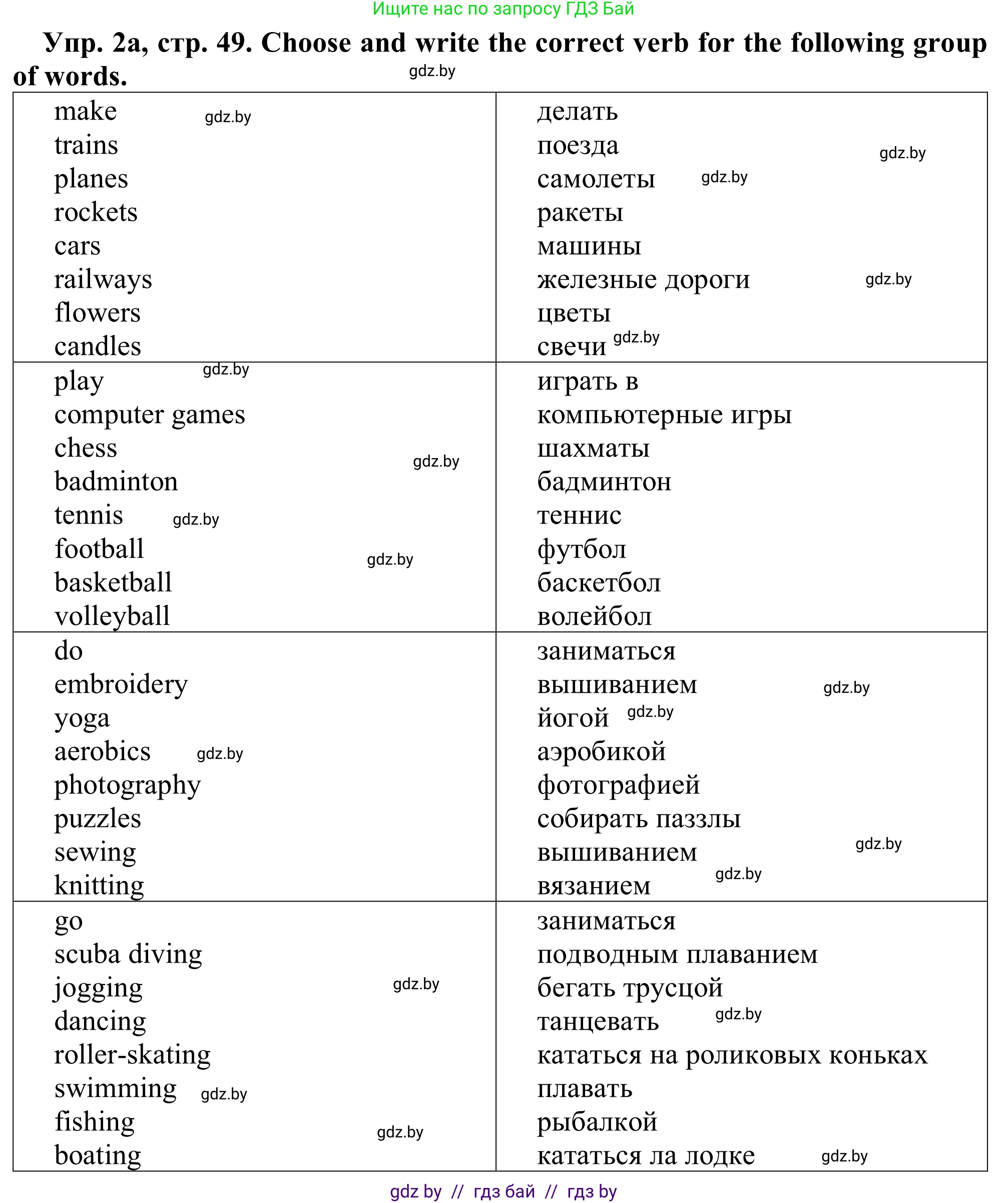 Английский язык (english), 9 класс Рабочая тетрадь (workbook), авторы: Лапицкая Людмила Михайловна (Lapitskaya Ludmila), Демченко Наталья Валентиновна, Волков Андрей Валерьевич, Калишевич Алла Ивановна, Севрюкова Татьяна Юрьевна, Юхнель Наталья Валентиновна, издательство Аверсэв, Минск, 2019, голубого цвета, Часть ( Part) 2, страница 49, номер 2a, Решение