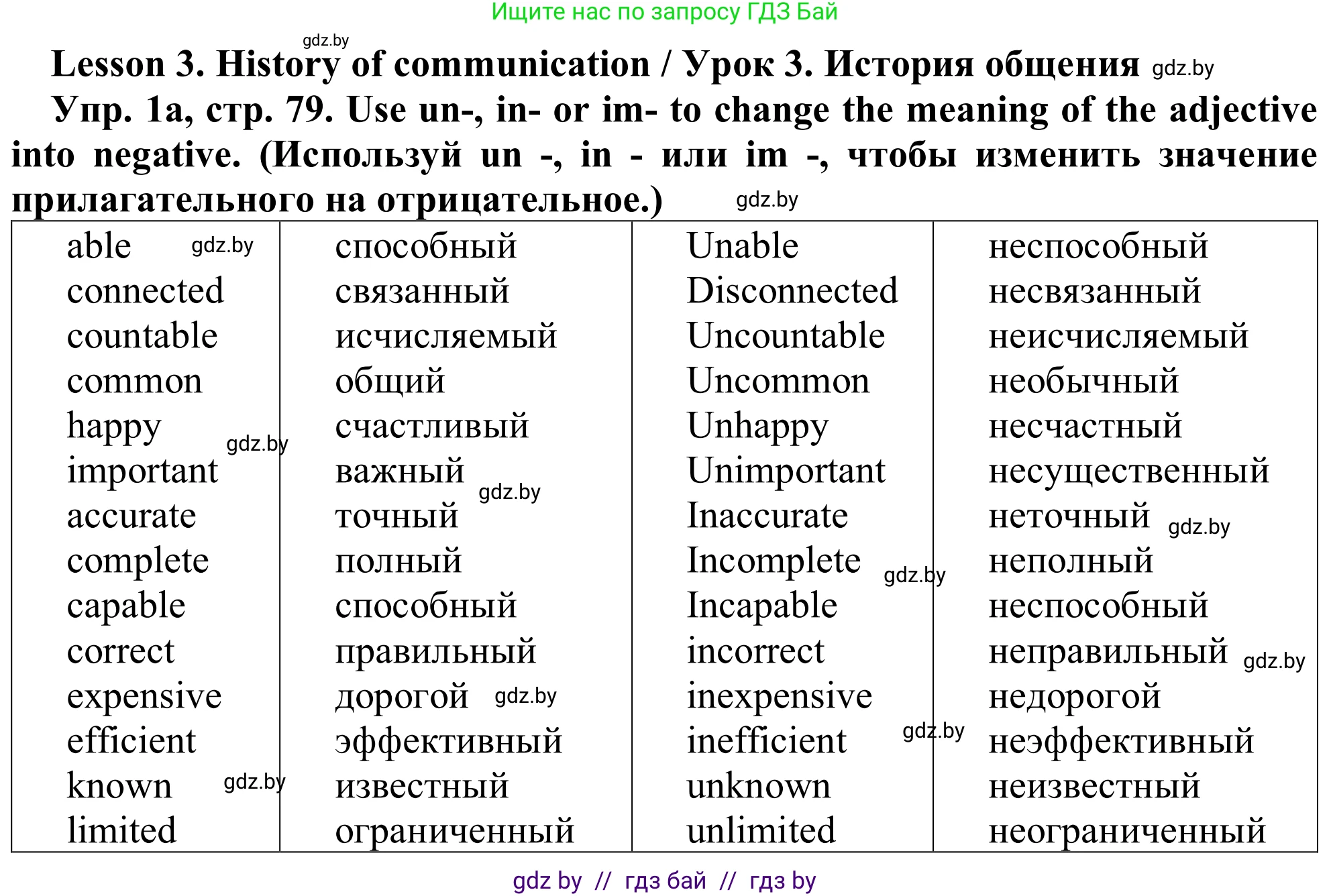 Английский язык (english), 9 класс Рабочая тетрадь (workbook), авторы: Лапицкая Людмила Михайловна (Lapitskaya Ludmila), Демченко Наталья Валентиновна, Волков Андрей Валерьевич, Калишевич Алла Ивановна, Севрюкова Татьяна Юрьевна, Юхнель Наталья Валентиновна, издательство Аверсэв, Минск, 2019, голубого цвета, Часть ( Part) 2, страница 79, номер 1a, Решение