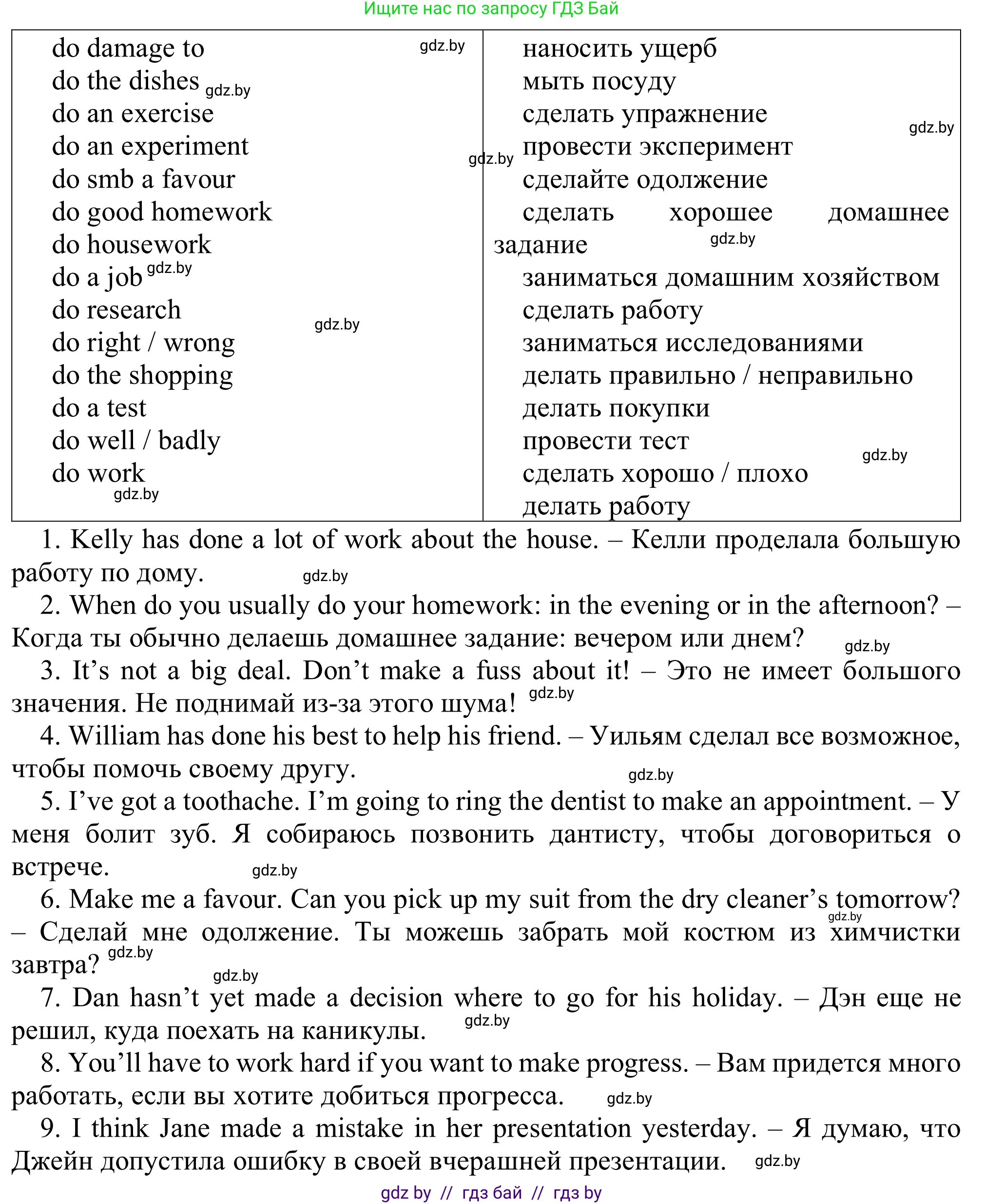 Английский язык (english), 9 класс Рабочая тетрадь (workbook), авторы: Лапицкая Людмила Михайловна (Lapitskaya Ludmila), Демченко Наталья Валентиновна, Волков Андрей Валерьевич, Калишевич Алла Ивановна, Севрюкова Татьяна Юрьевна, Юхнель Наталья Валентиновна, издательство Аверсэв, Минск, 2019, голубого цвета, Часть ( Part) 2, страница 103, номер 1a, Решение (продолжение 2)