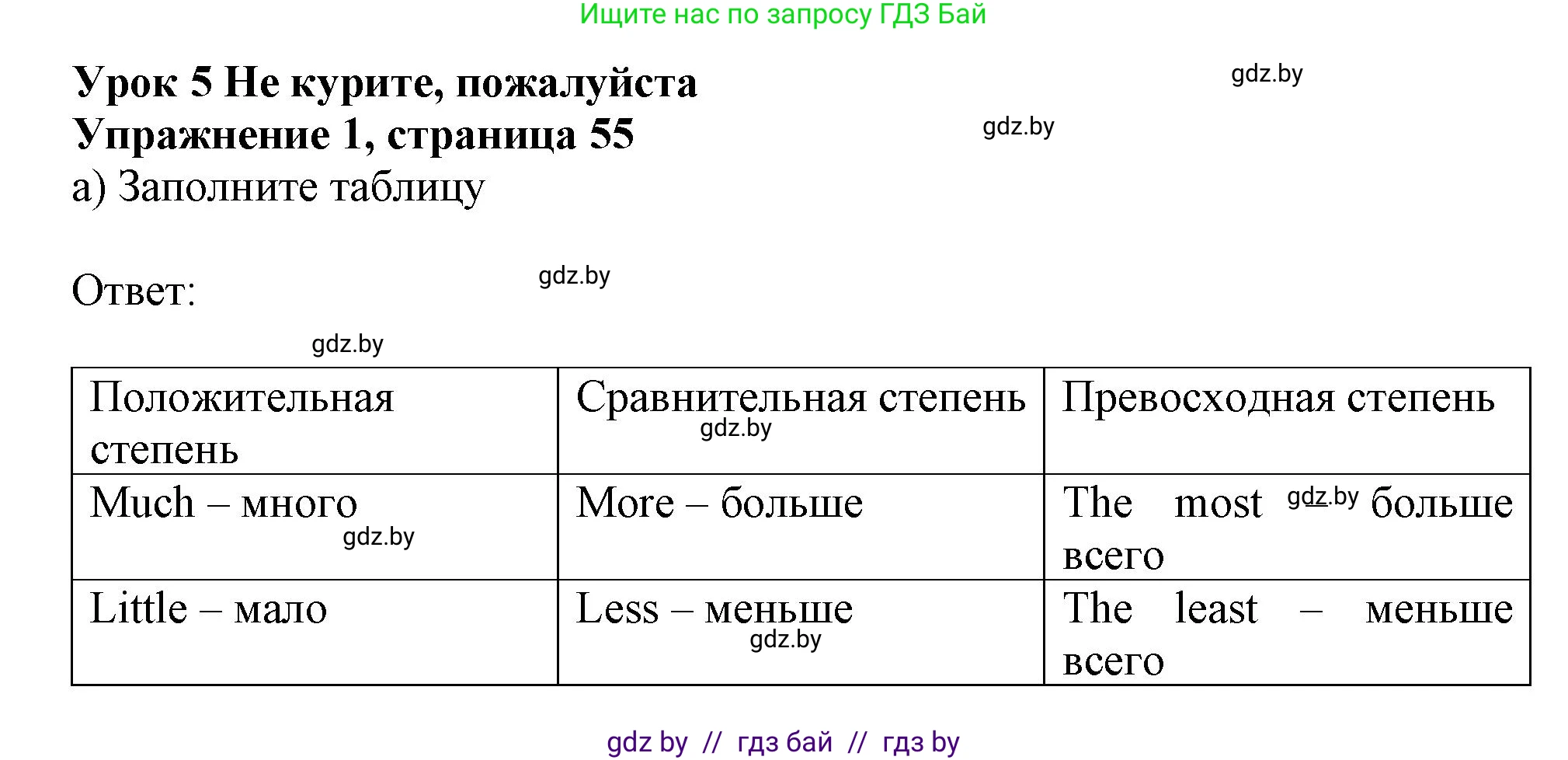 Английский язык (english), 9 класс Рабочая тетрадь (workbook), авторы: Лапицкая Людмила Михайловна (Lapitskaya Ludmila), Демченко Наталья Валентиновна, Волков Андрей Валерьевич, Калишевич Алла Ивановна, Севрюкова Татьяна Юрьевна, Юхнель Наталья Валентиновна, издательство Аверсэв, Минск, 2019, голубого цвета, Часть ( Part) 1, страница 55, номер 1a, Решение 2