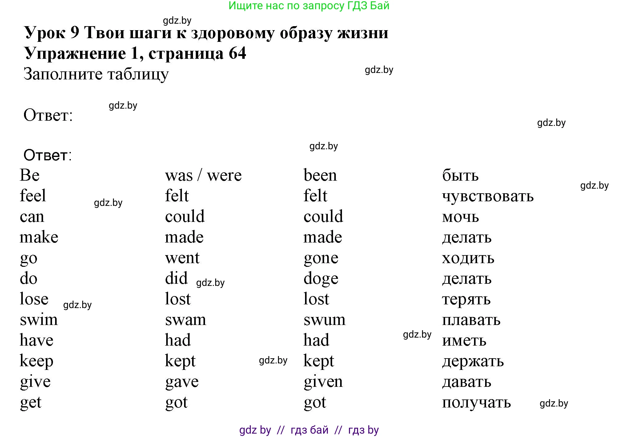 Английский язык (english), 9 класс Рабочая тетрадь (workbook), авторы: Лапицкая Людмила Михайловна (Lapitskaya Ludmila), Демченко Наталья Валентиновна, Волков Андрей Валерьевич, Калишевич Алла Ивановна, Севрюкова Татьяна Юрьевна, Юхнель Наталья Валентиновна, издательство Аверсэв, Минск, 2019, голубого цвета, Часть ( Part) 1, страница 64, номер 1, Решение 2