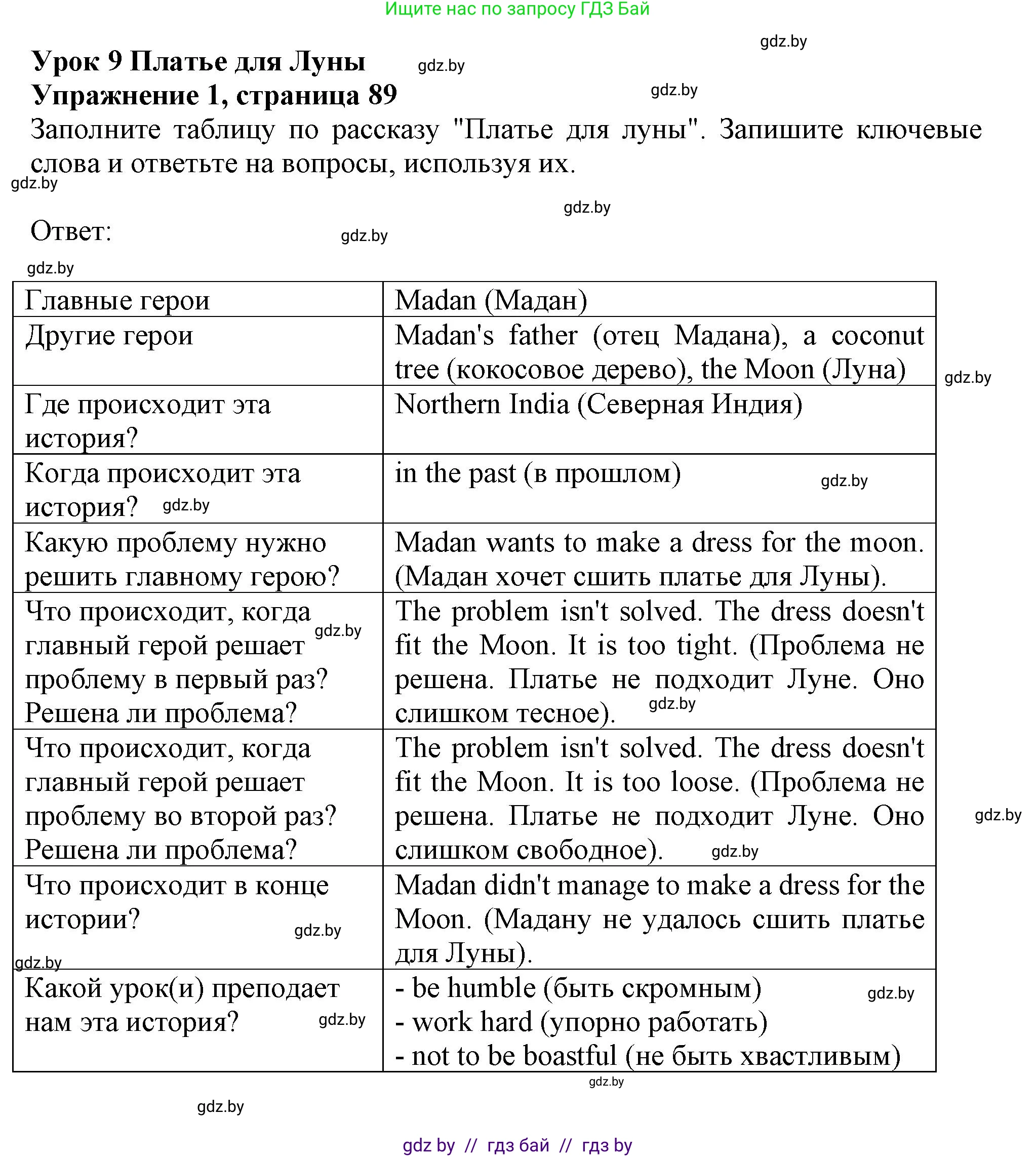 Английский язык (english), 9 класс Рабочая тетрадь (workbook), авторы: Лапицкая Людмила Михайловна (Lapitskaya Ludmila), Демченко Наталья Валентиновна, Волков Андрей Валерьевич, Калишевич Алла Ивановна, Севрюкова Татьяна Юрьевна, Юхнель Наталья Валентиновна, издательство Аверсэв, Минск, 2019, голубого цвета, Часть ( Part) 1, страница 89, номер 1, Решение 2
