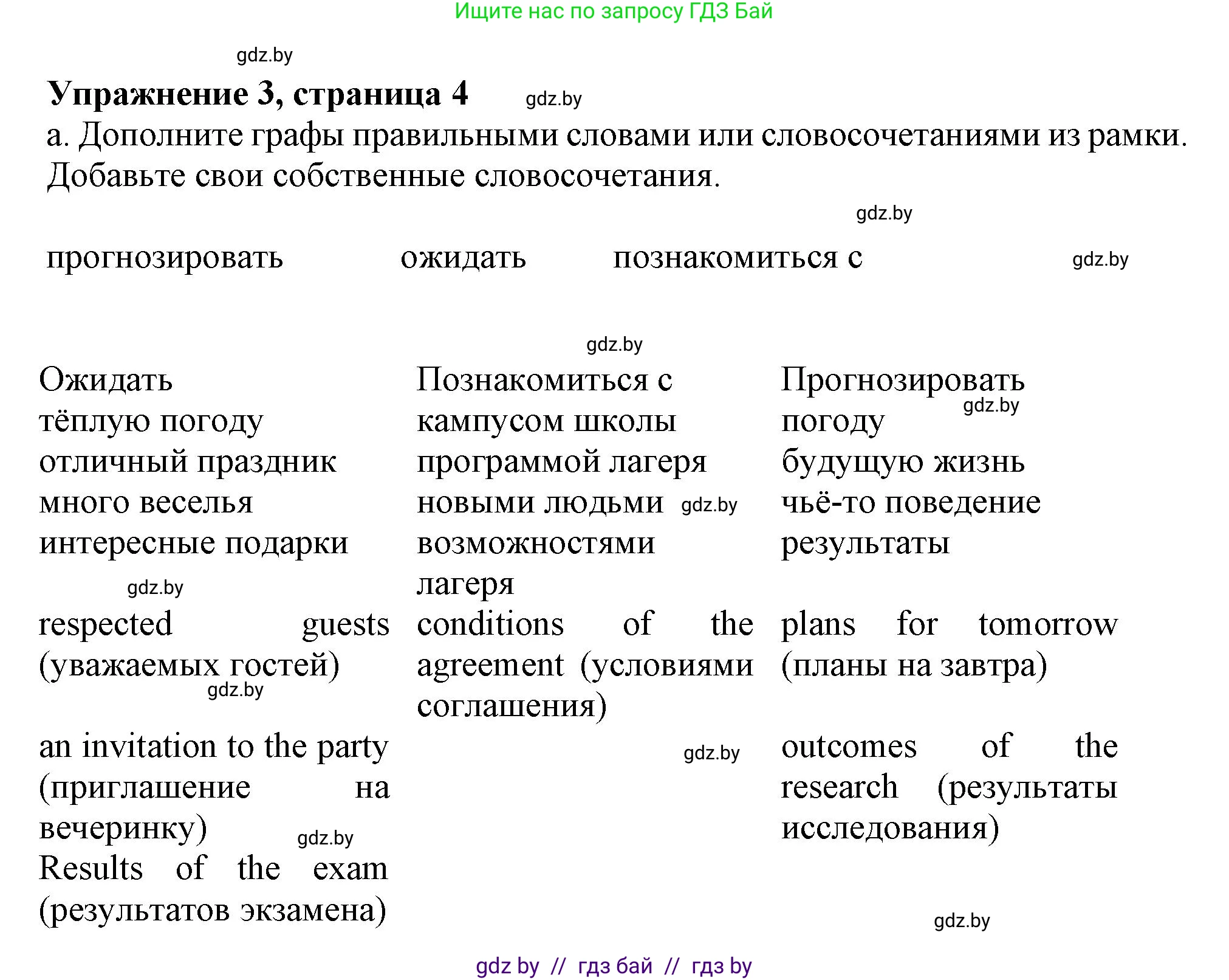 Английский язык (english), 9 класс Рабочая тетрадь (workbook), авторы: Лапицкая Людмила Михайловна (Lapitskaya Ludmila), Демченко Наталья Валентиновна, Волков Андрей Валерьевич, Калишевич Алла Ивановна, Севрюкова Татьяна Юрьевна, Юхнель Наталья Валентиновна, издательство Аверсэв, Минск, 2019, голубого цвета, Часть ( Part) 2, страница 4, номер 3a, Решение 2