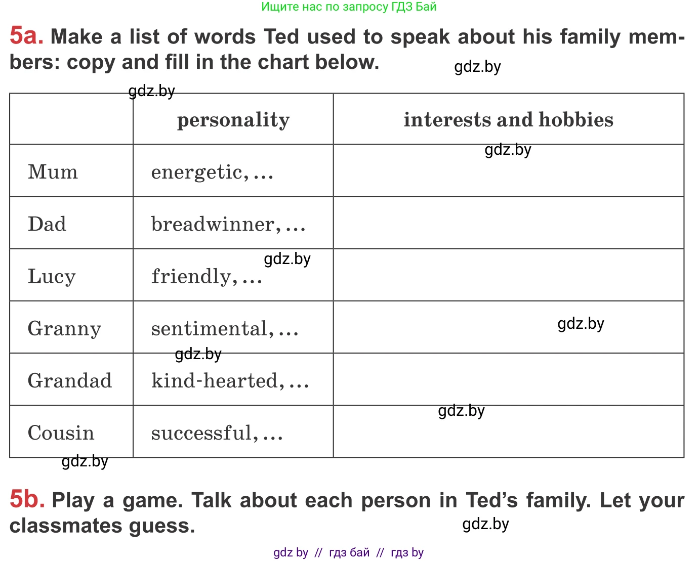 Английский язык (english), 9 класс Учебник (Student's book), авторы: Лапицкая Людмила Михайловна (Lapitskaya Ludmila), Демченко Наталья Валентиновна, Волков Андрей Валерьевич, Калишевич Алла Ивановна, Севрюкова Татьяна Юрьевна, Юхнель Наталья Валентиновна, издательство Вышэйшая школа, Минск, 2018, страница 12, номер 5, Условие