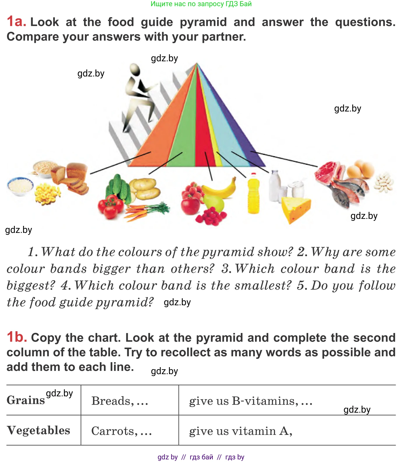 Английский язык (english), 9 класс Учебник (Student's book), авторы: Лапицкая Людмила Михайловна (Lapitskaya Ludmila), Демченко Наталья Валентиновна, Волков Андрей Валерьевич, Калишевич Алла Ивановна, Севрюкова Татьяна Юрьевна, Юхнель Наталья Валентиновна, издательство Вышэйшая школа, Минск, 2018, страница 56, номер 1, Условие