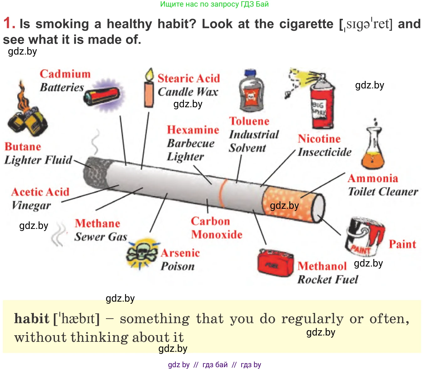 Английский язык (english), 9 класс Учебник (Student's book), авторы: Лапицкая Людмила Михайловна (Lapitskaya Ludmila), Демченко Наталья Валентиновна, Волков Андрей Валерьевич, Калишевич Алла Ивановна, Севрюкова Татьяна Юрьевна, Юхнель Наталья Валентиновна, издательство Вышэйшая школа, Минск, 2018, страница 68, номер 1, Условие