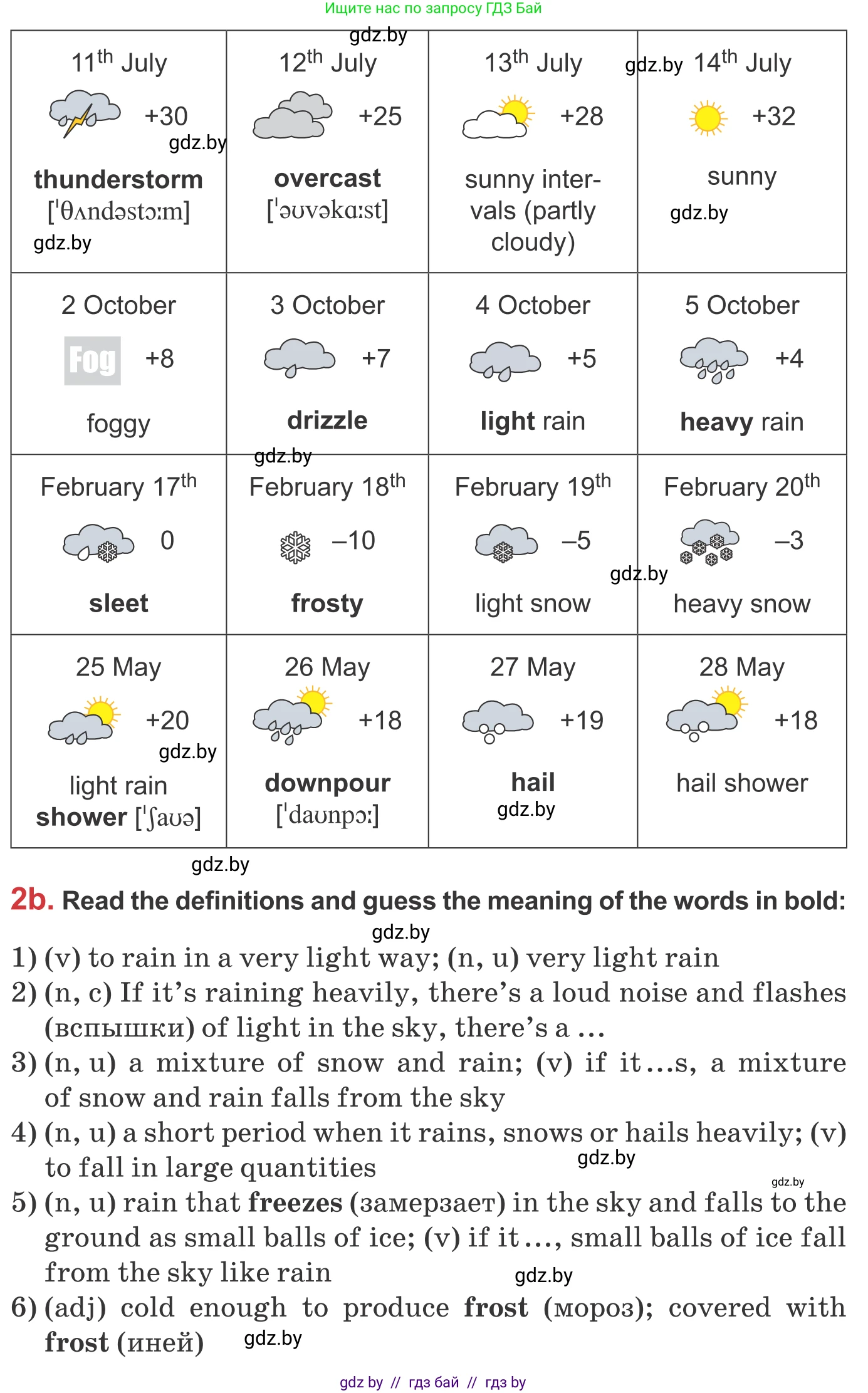 Английский язык (english), 9 класс Учебник (Student's book), авторы: Лапицкая Людмила Михайловна (Lapitskaya Ludmila), Демченко Наталья Валентиновна, Волков Андрей Валерьевич, Калишевич Алла Ивановна, Севрюкова Татьяна Юрьевна, Юхнель Наталья Валентиновна, издательство Вышэйшая школа, Минск, 2018, страница 122, номер 2, Условие (продолжение 2)