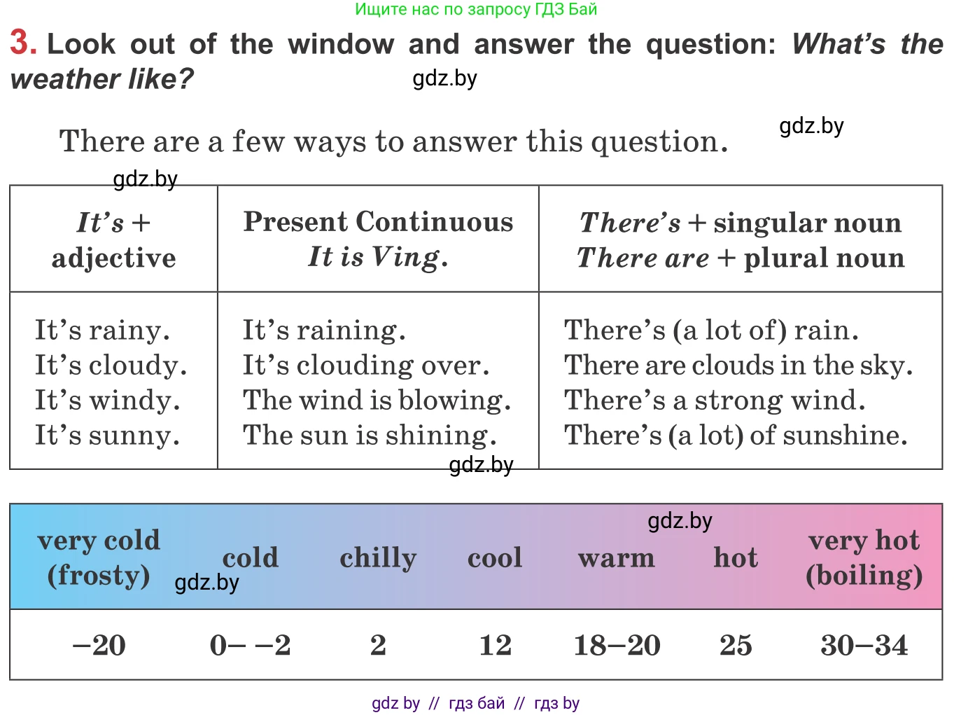 Английский язык (english), 9 класс Учебник (Student's book), авторы: Лапицкая Людмила Михайловна (Lapitskaya Ludmila), Демченко Наталья Валентиновна, Волков Андрей Валерьевич, Калишевич Алла Ивановна, Севрюкова Татьяна Юрьевна, Юхнель Наталья Валентиновна, издательство Вышэйшая школа, Минск, 2018, страница 124, номер 3, Условие