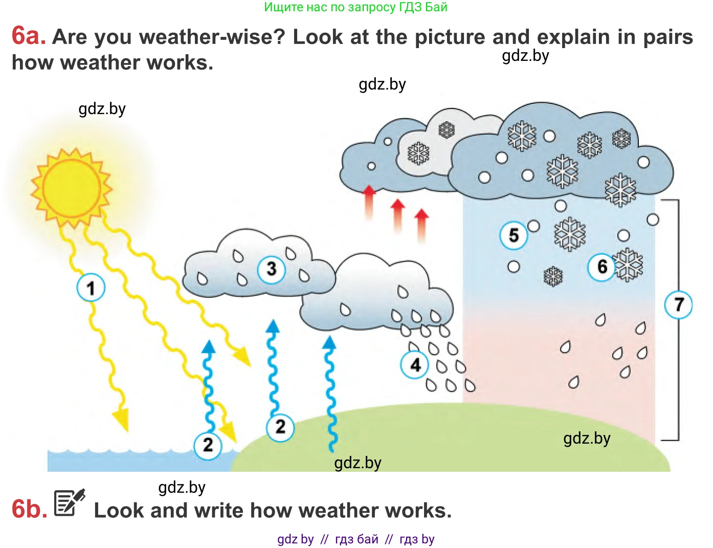 Английский язык (english), 9 класс Учебник (Student's book), авторы: Лапицкая Людмила Михайловна (Lapitskaya Ludmila), Демченко Наталья Валентиновна, Волков Андрей Валерьевич, Калишевич Алла Ивановна, Севрюкова Татьяна Юрьевна, Юхнель Наталья Валентиновна, издательство Вышэйшая школа, Минск, 2018, страница 132, номер 6, Условие