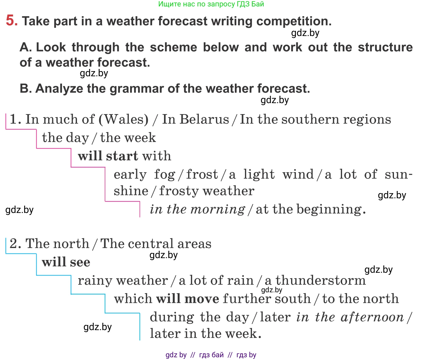 Английский язык (english), 9 класс Учебник (Student's book), авторы: Лапицкая Людмила Михайловна (Lapitskaya Ludmila), Демченко Наталья Валентиновна, Волков Андрей Валерьевич, Калишевич Алла Ивановна, Севрюкова Татьяна Юрьевна, Юхнель Наталья Валентиновна, издательство Вышэйшая школа, Минск, 2018, страница 140, номер 5, Условие