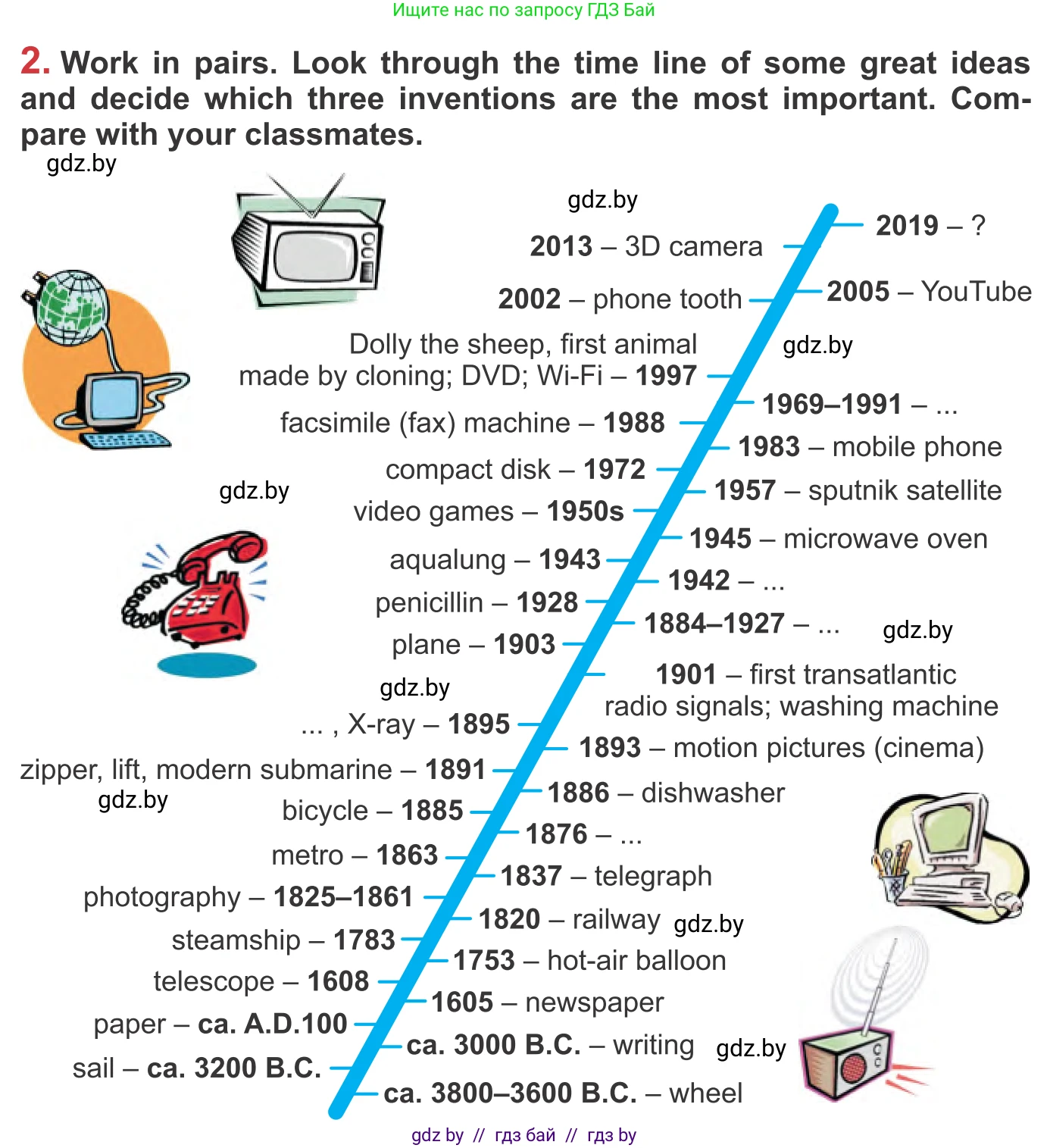 Английский язык (english), 9 класс Учебник (Student's book), авторы: Лапицкая Людмила Михайловна (Lapitskaya Ludmila), Демченко Наталья Валентиновна, Волков Андрей Валерьевич, Калишевич Алла Ивановна, Севрюкова Татьяна Юрьевна, Юхнель Наталья Валентиновна, издательство Вышэйшая школа, Минск, 2018, страница 215, номер 2, Условие