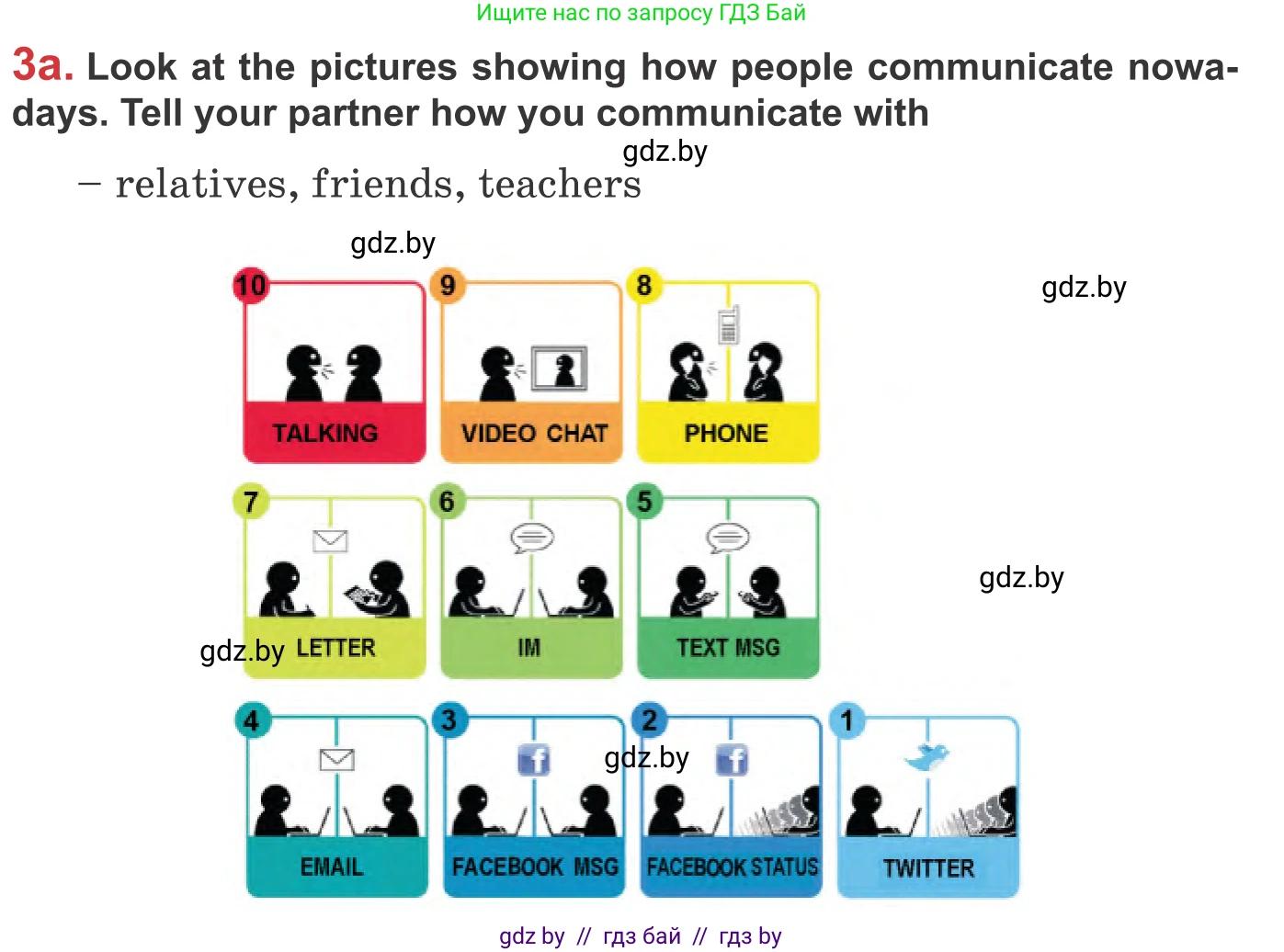 Английский язык (english), 9 класс Учебник (Student's book), авторы: Лапицкая Людмила Михайловна (Lapitskaya Ludmila), Демченко Наталья Валентиновна, Волков Андрей Валерьевич, Калишевич Алла Ивановна, Севрюкова Татьяна Юрьевна, Юхнель Наталья Валентиновна, издательство Вышэйшая школа, Минск, 2018, страница 219, номер 3, Условие