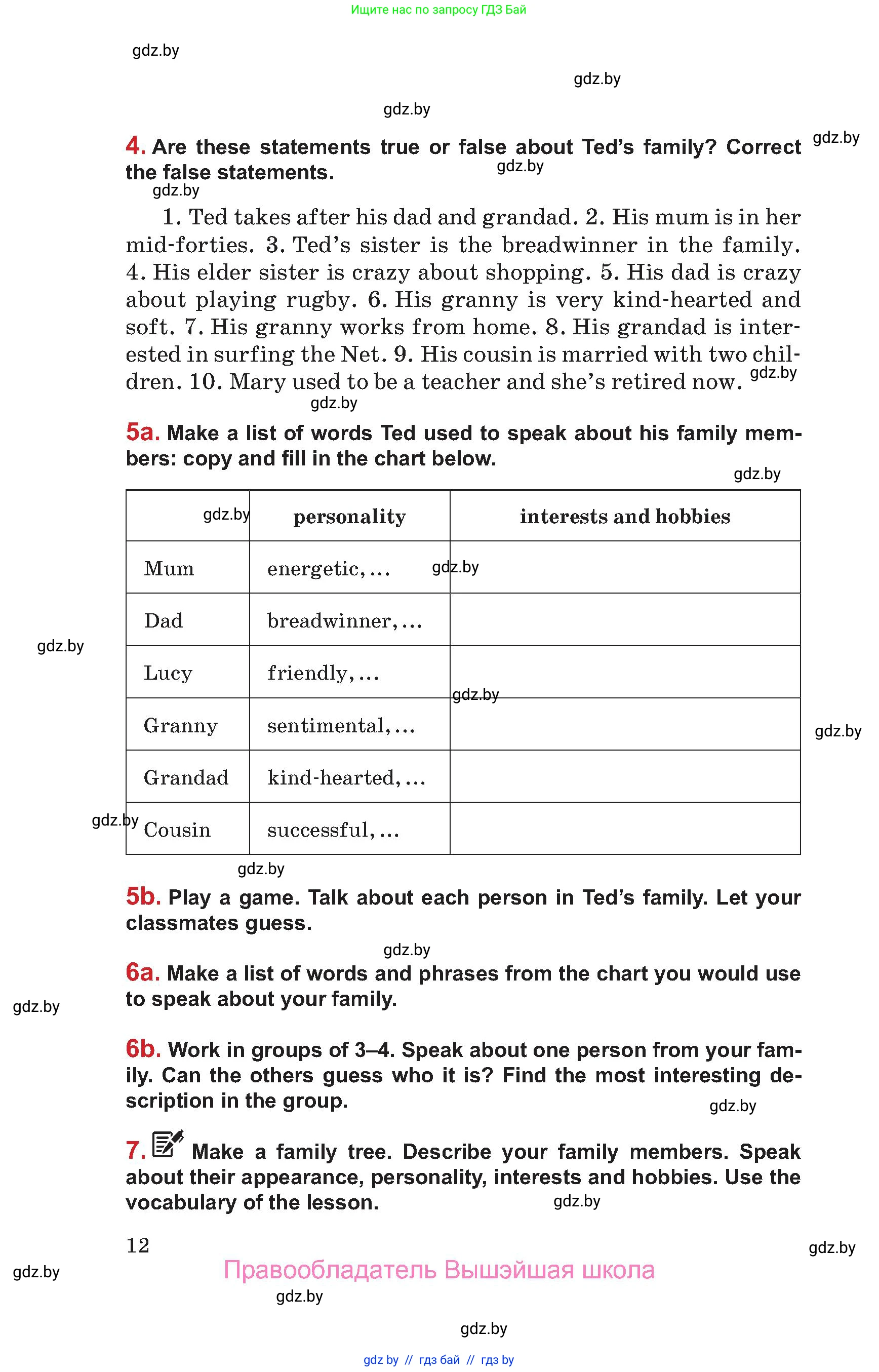 Английский язык (english), 9 класс Учебник (Student's book), авторы: Лапицкая Людмила Михайловна (Lapitskaya Ludmila), Демченко Наталья Валентиновна, Волков Андрей Валерьевич, Калишевич Алла Ивановна, Севрюкова Татьяна Юрьевна, Юхнель Наталья Валентиновна, издательство Вышэйшая школа, Минск, 2018, страница 12