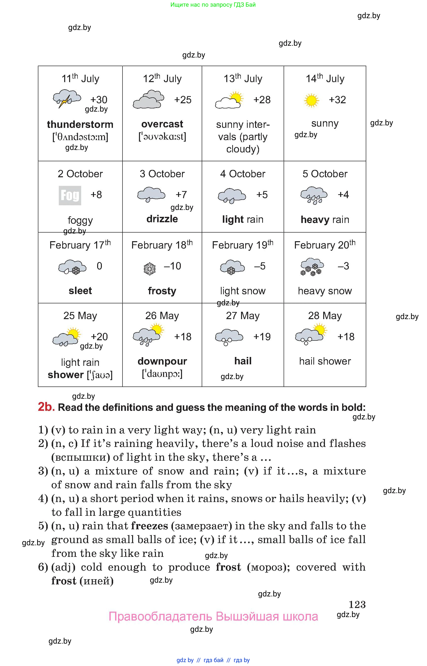 Английский язык (english), 9 класс Учебник (Student's book), авторы: Лапицкая Людмила Михайловна (Lapitskaya Ludmila), Демченко Наталья Валентиновна, Волков Андрей Валерьевич, Калишевич Алла Ивановна, Севрюкова Татьяна Юрьевна, Юхнель Наталья Валентиновна, издательство Вышэйшая школа, Минск, 2018, страница 123
