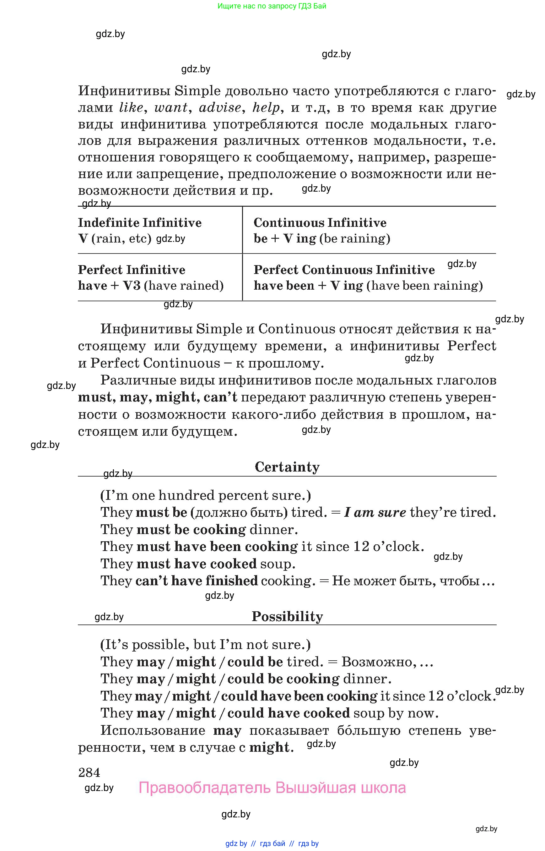 Английский язык (english), 9 класс Учебник (Student's book), авторы: Лапицкая Людмила Михайловна (Lapitskaya Ludmila), Демченко Наталья Валентиновна, Волков Андрей Валерьевич, Калишевич Алла Ивановна, Севрюкова Татьяна Юрьевна, Юхнель Наталья Валентиновна, издательство Вышэйшая школа, Минск, 2018, страница 284