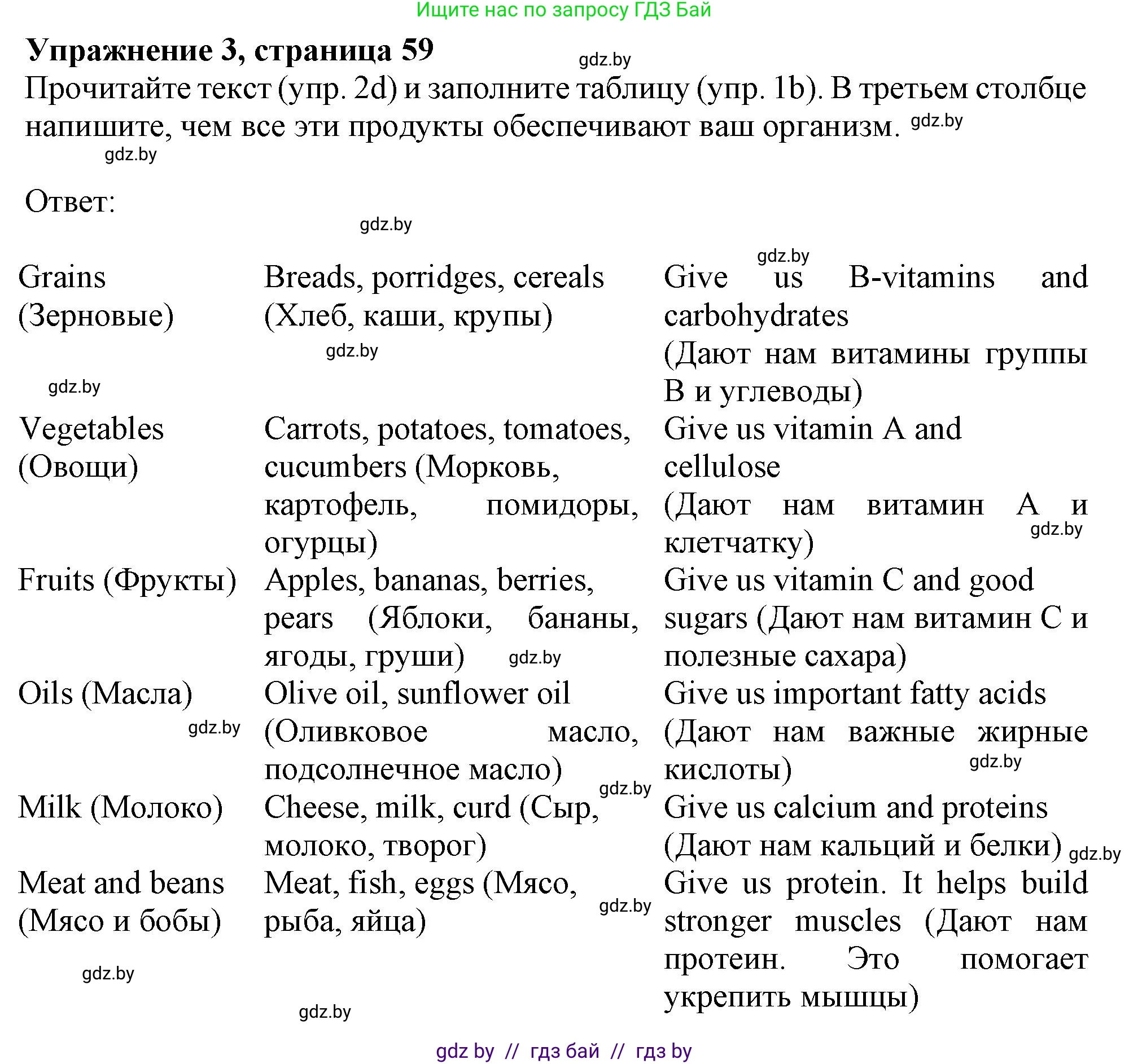 Английский язык (english), 9 класс Учебник (Student's book), авторы: Лапицкая Людмила Михайловна (Lapitskaya Ludmila), Демченко Наталья Валентиновна, Волков Андрей Валерьевич, Калишевич Алла Ивановна, Севрюкова Татьяна Юрьевна, Юхнель Наталья Валентиновна, издательство Вышэйшая школа, Минск, 2018, страница 59, номер 3, Решение 1