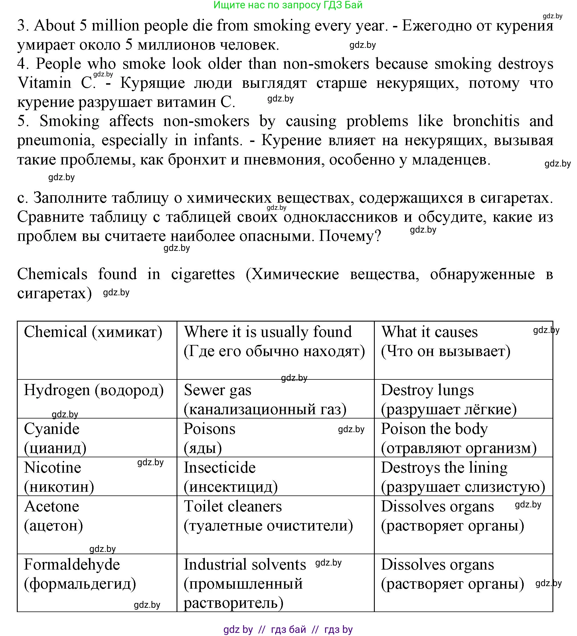 Английский язык (english), 9 класс Учебник (Student's book), авторы: Лапицкая Людмила Михайловна (Lapitskaya Ludmila), Демченко Наталья Валентиновна, Волков Андрей Валерьевич, Калишевич Алла Ивановна, Севрюкова Татьяна Юрьевна, Юхнель Наталья Валентиновна, издательство Вышэйшая школа, Минск, 2018, страница 68, номер 2, Решение 1 (продолжение 3)