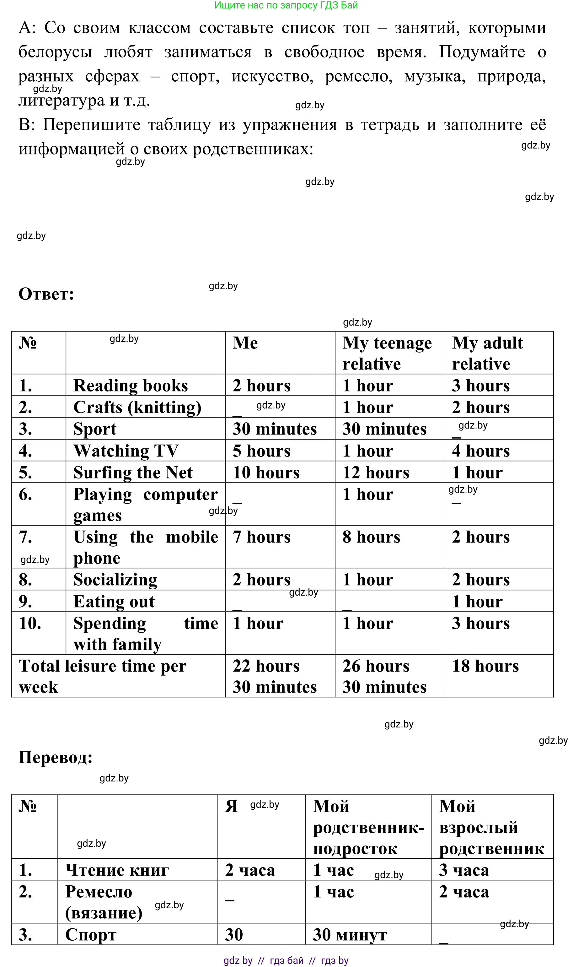 Английский язык (english), 9 класс Учебник (Student's book), авторы: Лапицкая Людмила Михайловна (Lapitskaya Ludmila), Демченко Наталья Валентиновна, Волков Андрей Валерьевич, Калишевич Алла Ивановна, Севрюкова Татьяна Юрьевна, Юхнель Наталья Валентиновна, издательство Вышэйшая школа, Минск, 2018, страница 206, номер 4, Решение 2 (продолжение 2)