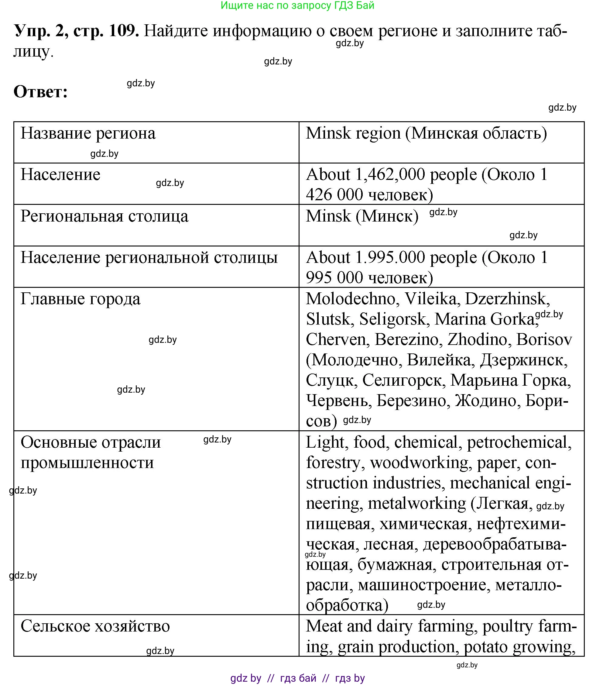 Английский язык (english), 10 класс рабочая тетрадь (activity book), авторы: Демченко Наталья Валентиновна, Бушуева Эдите Владиславовна, Юхнель Наталья Валентиновна, Севрюкова Татьяна Юрьевна, Лапицкая Людмила Михайловна (Lapitskaya Ludmila), издательство Аверсэв, Минск, 2022, голубого цвета, Часть ( Part) 2, страница 109, номер 2, Решение