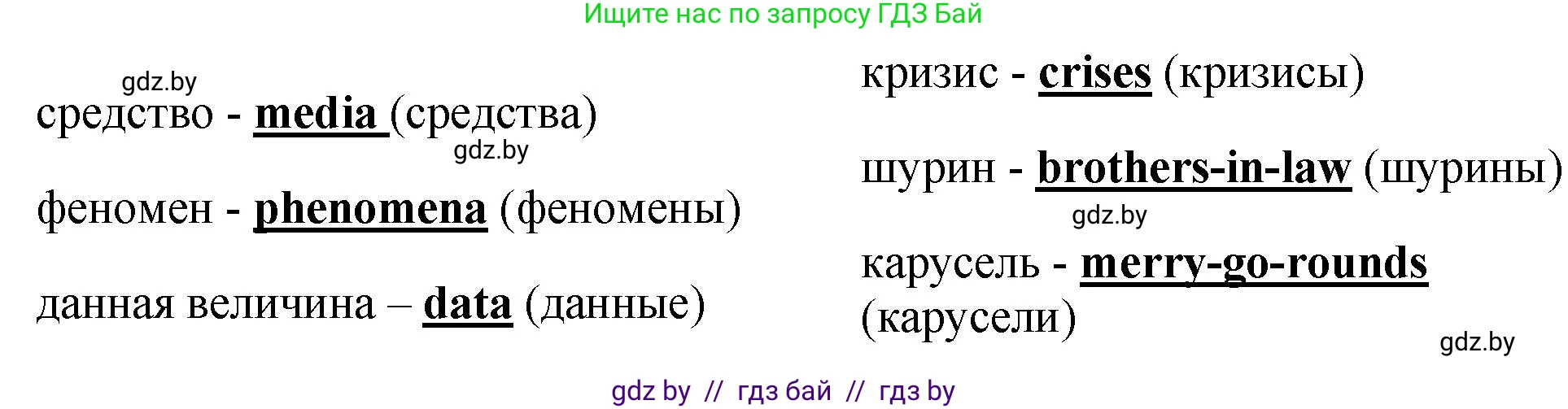 Английский язык (english), 10 класс рабочая тетрадь (activity book), авторы: Демченко Наталья Валентиновна, Бушуева Эдите Владиславовна, Юхнель Наталья Валентиновна, Севрюкова Татьяна Юрьевна, Лапицкая Людмила Михайловна (Lapitskaya Ludmila), издательство Аверсэв, Минск, 2022, голубого цвета, Часть ( Part) 2, страница 116, номер 2, Решение (продолжение 2)