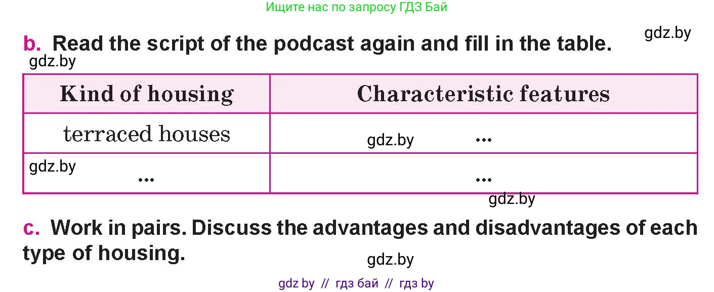 Английский язык (english), 10 класс Учебник (Student's book), авторы: Демченко Наталья Валентиновна, Юхнель Наталья Валентиновна, Севрюкова Татьяна Юрьевна, Бушуева Эдите Владиславовна, Лапицкая Людмила Михайловна (Lapitskaya Ludmila), издательство Вышэйшая школа, Минск, 2021, голубого цвета, Часть ( Part) 1, страница 7, номер 3, Условие (продолжение 2)