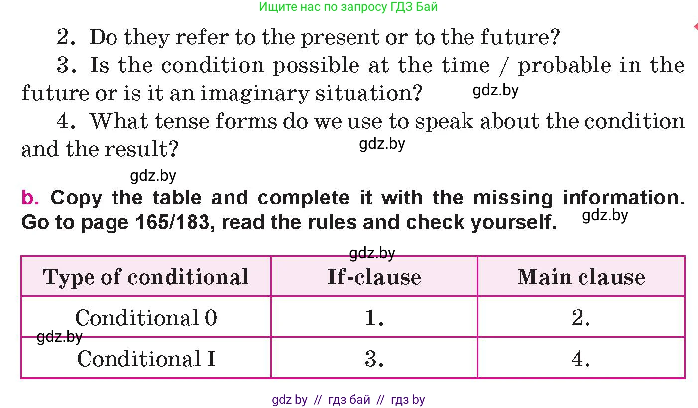 Английский язык (english), 10 класс Учебник (Student's book), авторы: Демченко Наталья Валентиновна, Юхнель Наталья Валентиновна, Севрюкова Татьяна Юрьевна, Бушуева Эдите Владиславовна, Лапицкая Людмила Михайловна (Lapitskaya Ludmila), издательство Вышэйшая школа, Минск, 2021, голубого цвета, Часть ( Part) 1, страница 50, номер 2, Условие (продолжение 2)