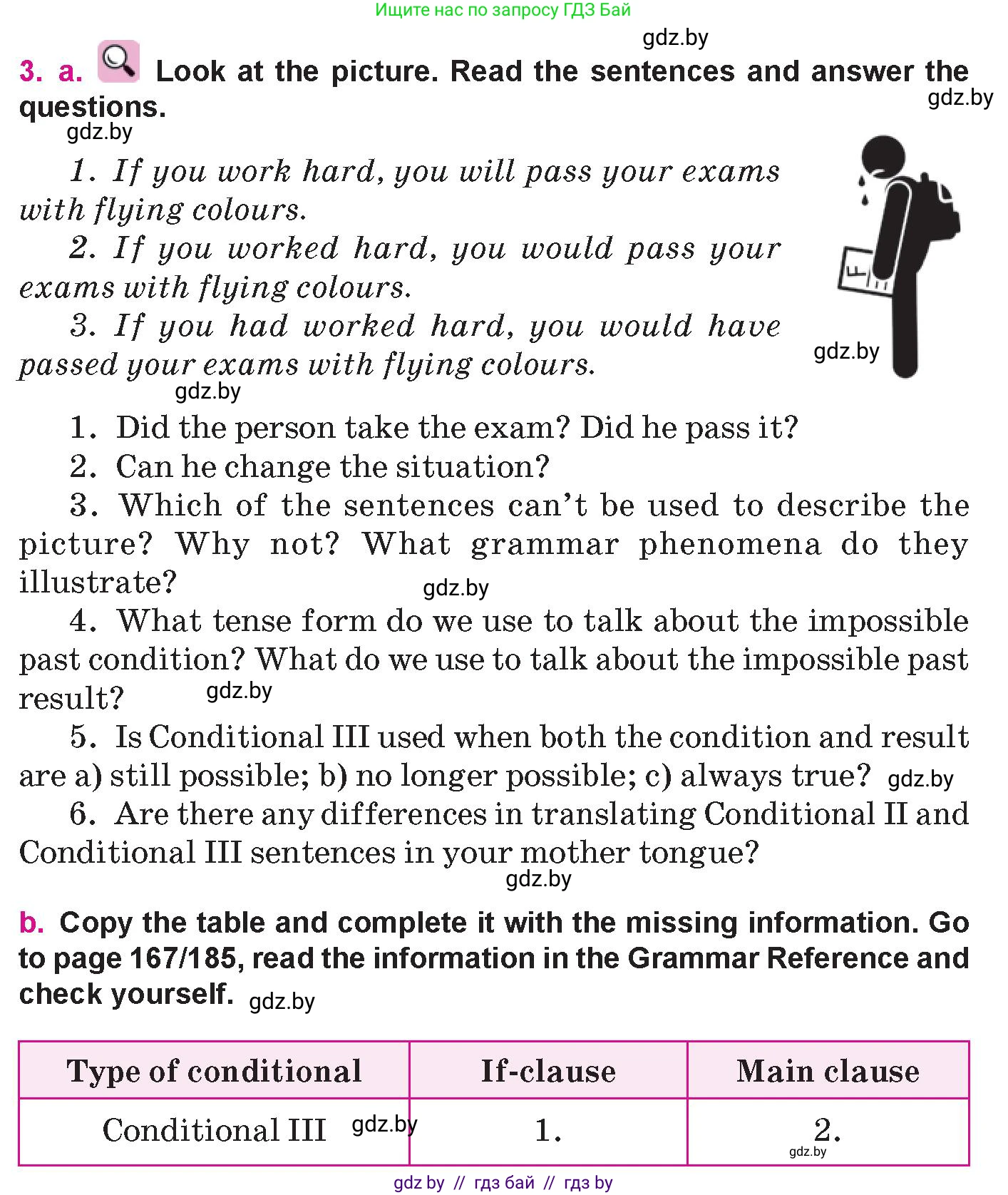 Английский язык (english), 10 класс Учебник (Student's book), авторы: Демченко Наталья Валентиновна, Юхнель Наталья Валентиновна, Севрюкова Татьяна Юрьевна, Бушуева Эдите Владиславовна, Лапицкая Людмила Михайловна (Lapitskaya Ludmila), издательство Вышэйшая школа, Минск, 2021, голубого цвета, Часть ( Part) 1, страница 59, номер 3, Условие