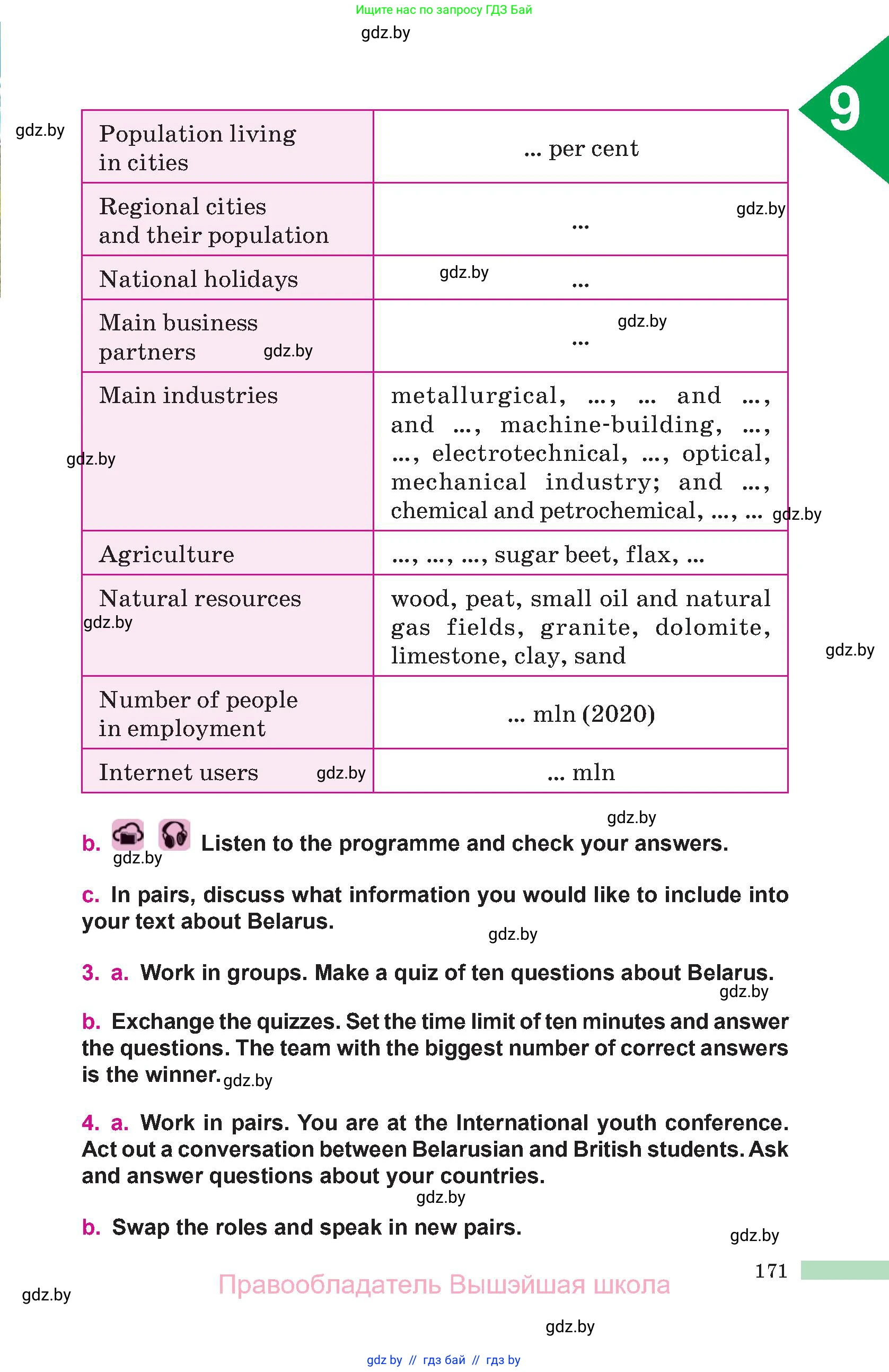 Английский язык (english), 10 класс Учебник (Student's book), авторы: Демченко Наталья Валентиновна, Юхнель Наталья Валентиновна, Севрюкова Татьяна Юрьевна, Бушуева Эдите Владиславовна, Лапицкая Людмила Михайловна (Lapitskaya Ludmila), издательство Вышэйшая школа, Минск, 2021, голубого цвета, Часть ( Part) 2, страница 171