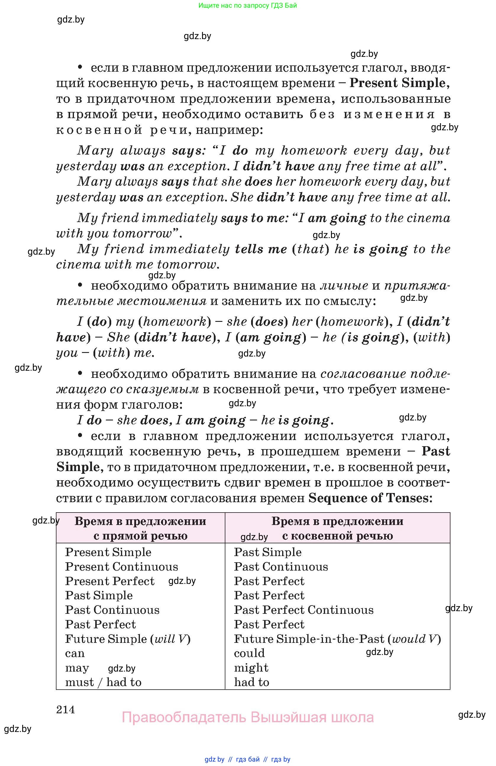 Английский язык (english), 10 класс Учебник (Student's book), авторы: Демченко Наталья Валентиновна, Юхнель Наталья Валентиновна, Севрюкова Татьяна Юрьевна, Бушуева Эдите Владиславовна, Лапицкая Людмила Михайловна (Lapitskaya Ludmila), издательство Вышэйшая школа, Минск, 2021, голубого цвета, страница 214