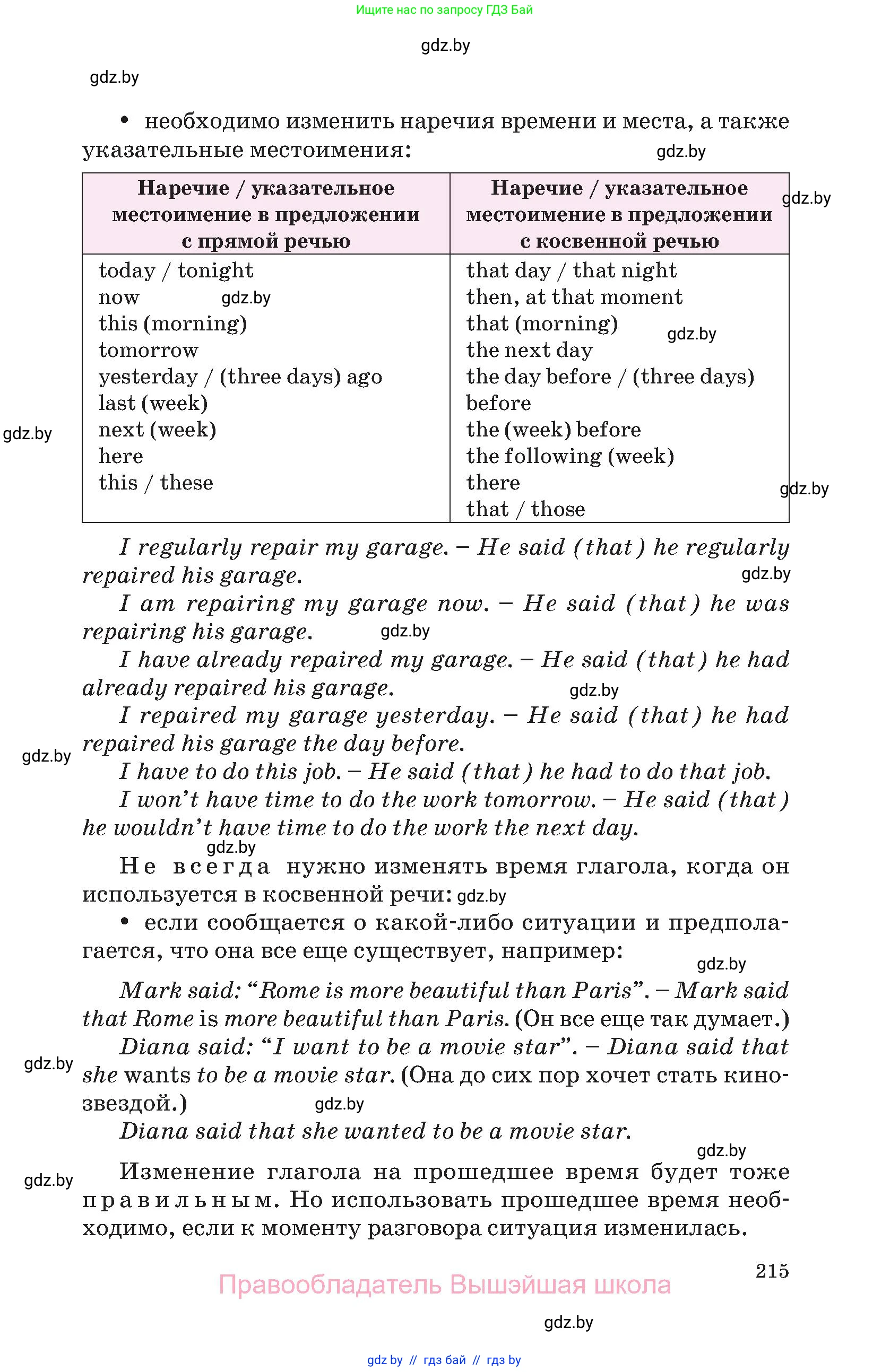 Английский язык (english), 10 класс Учебник (Student's book), авторы: Демченко Наталья Валентиновна, Юхнель Наталья Валентиновна, Севрюкова Татьяна Юрьевна, Бушуева Эдите Владиславовна, Лапицкая Людмила Михайловна (Lapitskaya Ludmila), издательство Вышэйшая школа, Минск, 2021, голубого цвета, страница 215