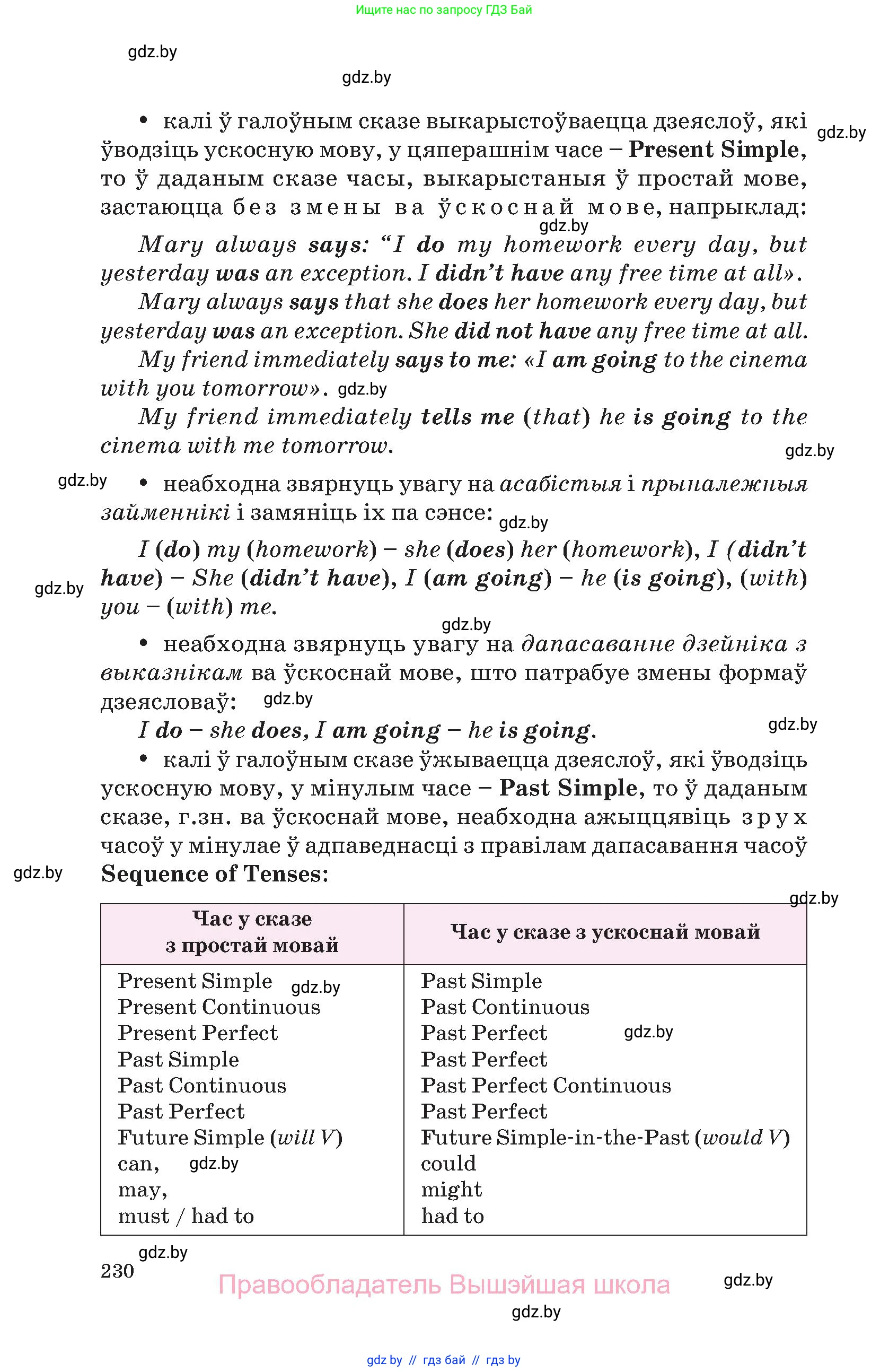Английский язык (english), 10 класс Учебник (Student's book), авторы: Демченко Наталья Валентиновна, Юхнель Наталья Валентиновна, Севрюкова Татьяна Юрьевна, Бушуева Эдите Владиславовна, Лапицкая Людмила Михайловна (Lapitskaya Ludmila), издательство Вышэйшая школа, Минск, 2021, голубого цвета, страница 230