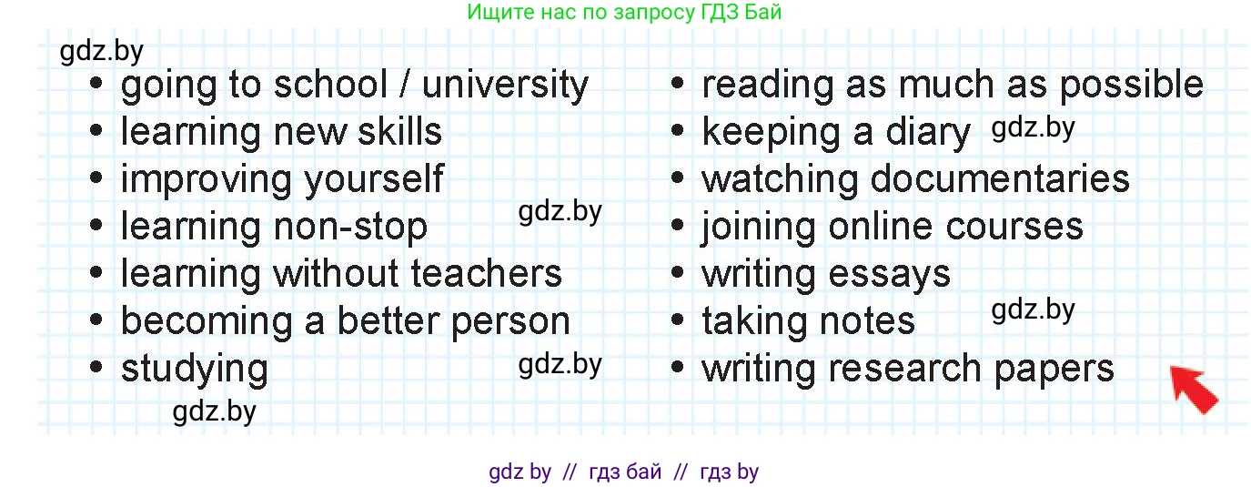 Английский язык (english), 10 класс Учебник (Student's book), авторы: Демченко Наталья Валентиновна, Юхнель Наталья Валентиновна, Севрюкова Татьяна Юрьевна, Бушуева Эдите Владиславовна, Лапицкая Людмила Михайловна (Lapitskaya Ludmila), издательство Вышэйшая школа, Минск, 2021, голубого цвета, Часть ( Part) 1, страница 94, номер 1, Условие (продолжение 2)