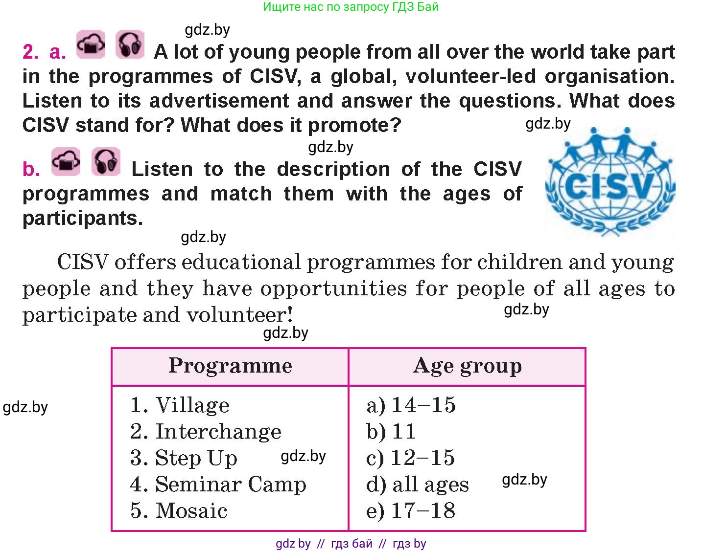 Английский язык (english), 10 класс Учебник (Student's book), авторы: Демченко Наталья Валентиновна, Юхнель Наталья Валентиновна, Севрюкова Татьяна Юрьевна, Бушуева Эдите Владиславовна, Лапицкая Людмила Михайловна (Lapitskaya Ludmila), издательство Вышэйшая школа, Минск, 2021, голубого цвета, Часть ( Part) 1, страница 146, номер 2, Условие