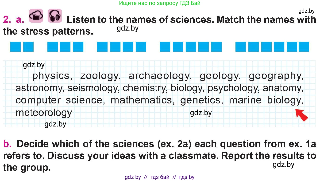 Английский язык (english), 10 класс Учебник (Student's book), авторы: Демченко Наталья Валентиновна, Юхнель Наталья Валентиновна, Севрюкова Татьяна Юрьевна, Бушуева Эдите Владиславовна, Лапицкая Людмила Михайловна (Lapitskaya Ludmila), издательство Вышэйшая школа, Минск, 2021, голубого цвета, Часть ( Part) 2, страница 48, номер 2, Условие